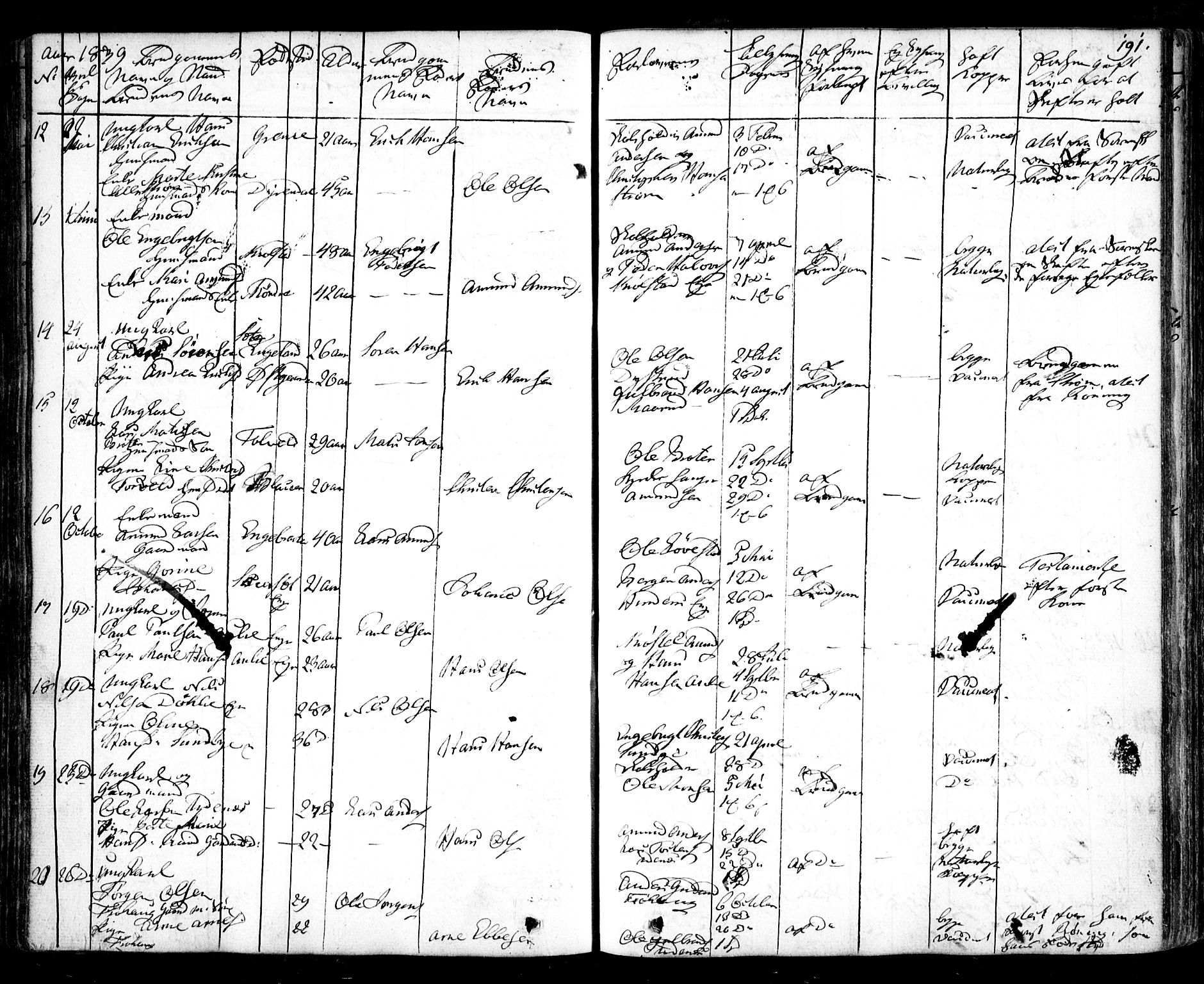 Nes prestekontor Kirkebøker, AV/SAO-A-10410/F/Fa/L0006: Parish register (official) no. I 6, 1833-1845, p. 191