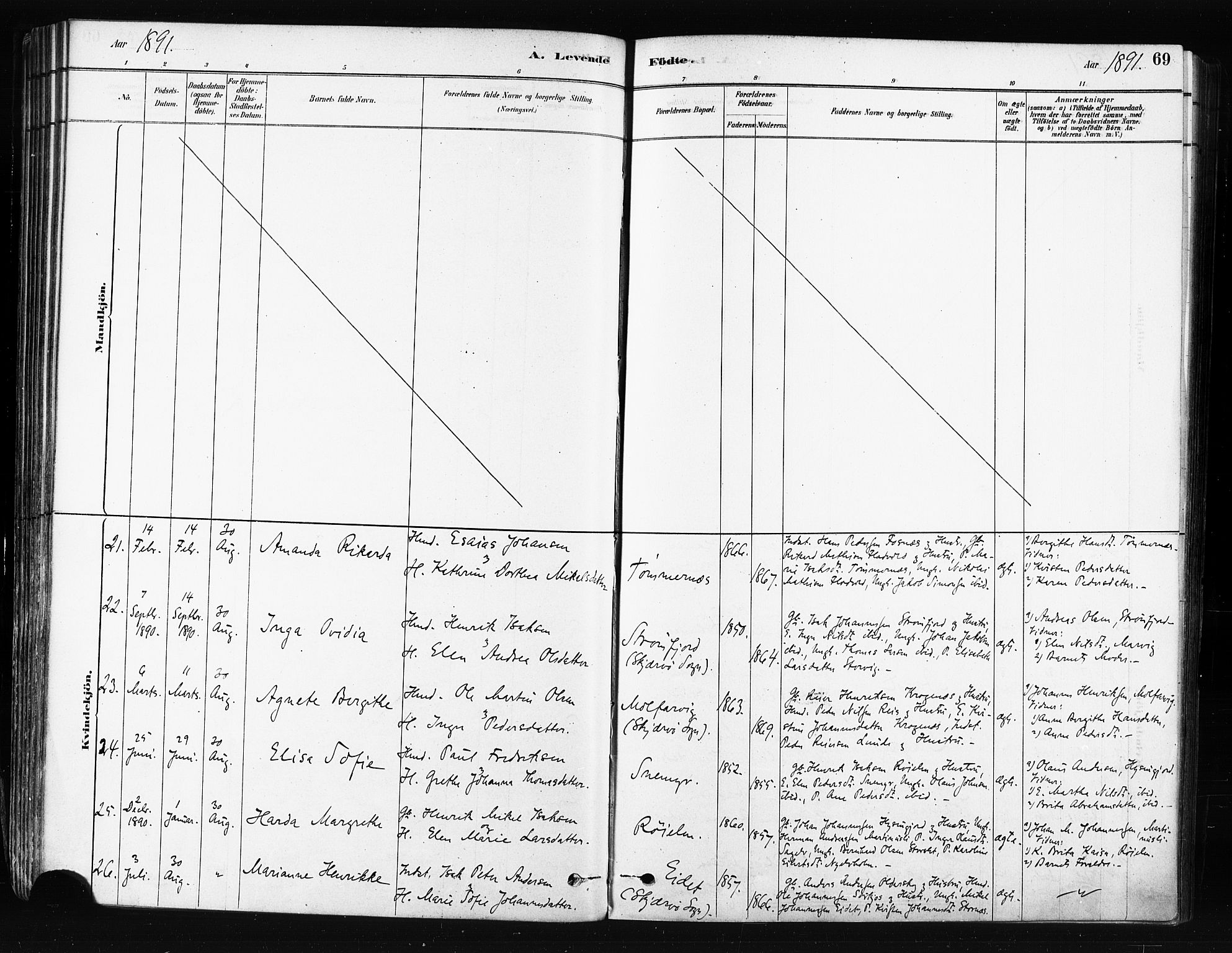 Skjervøy sokneprestkontor, AV/SATØ-S-1300/H/Ha/Haa/L0014kirke: Parish register (official) no. 14, 1878-1894, p. 69