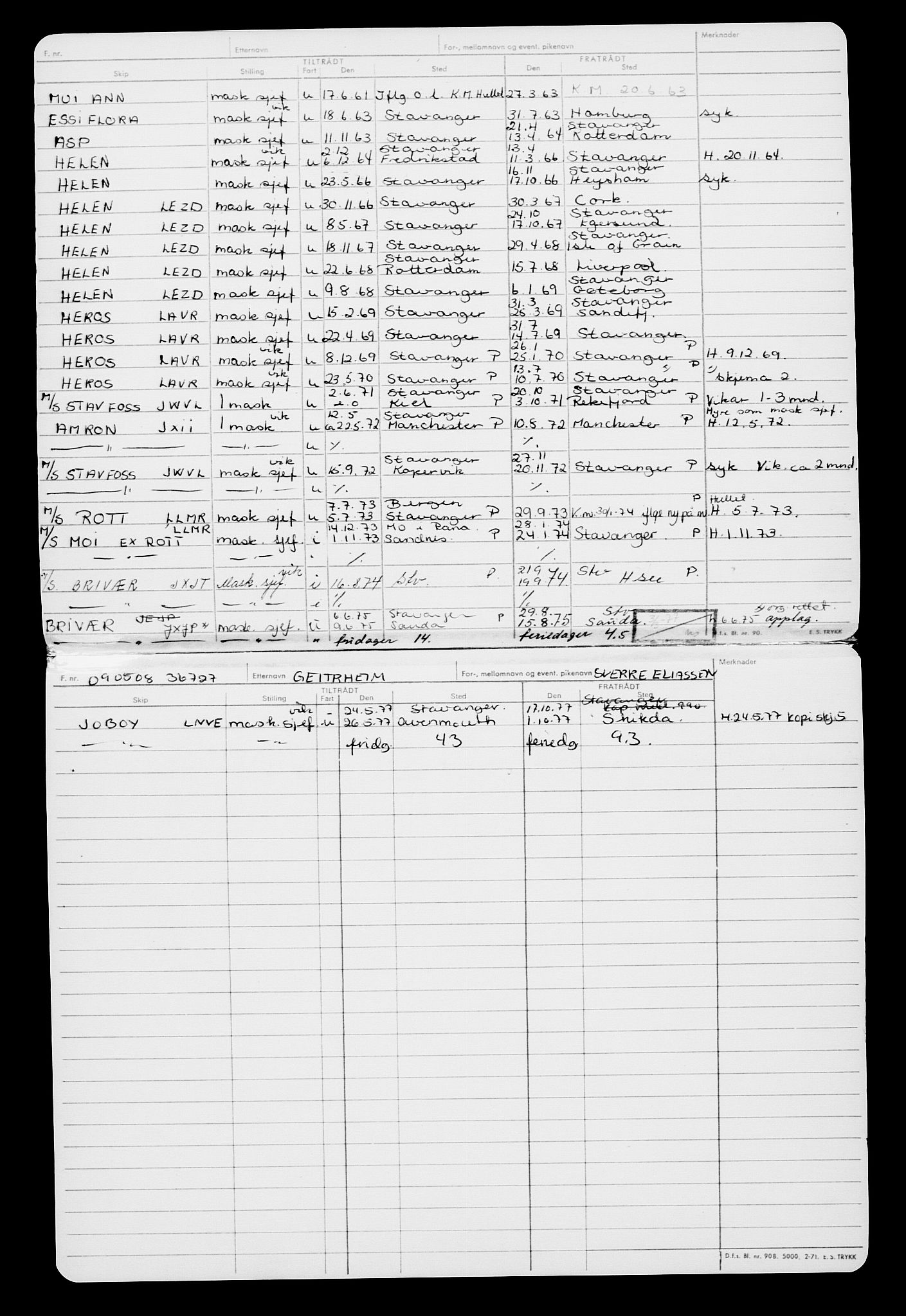 Direktoratet for sjømenn, AV/RA-S-3545/G/Gb/L0077: Hovedkort, 1908, p. 94