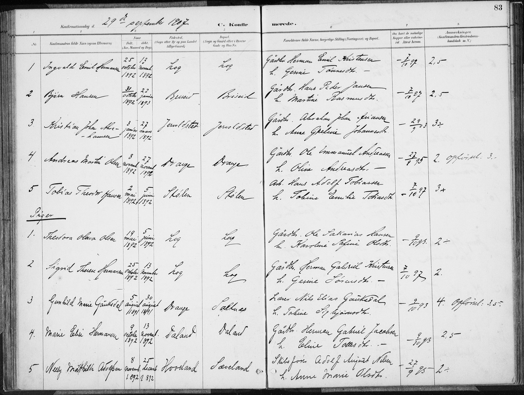 Herad sokneprestkontor, SAK/1111-0018/F/Fa/Faa/L0006: Parish register (official) no. A 6, 1887-1907, p. 83