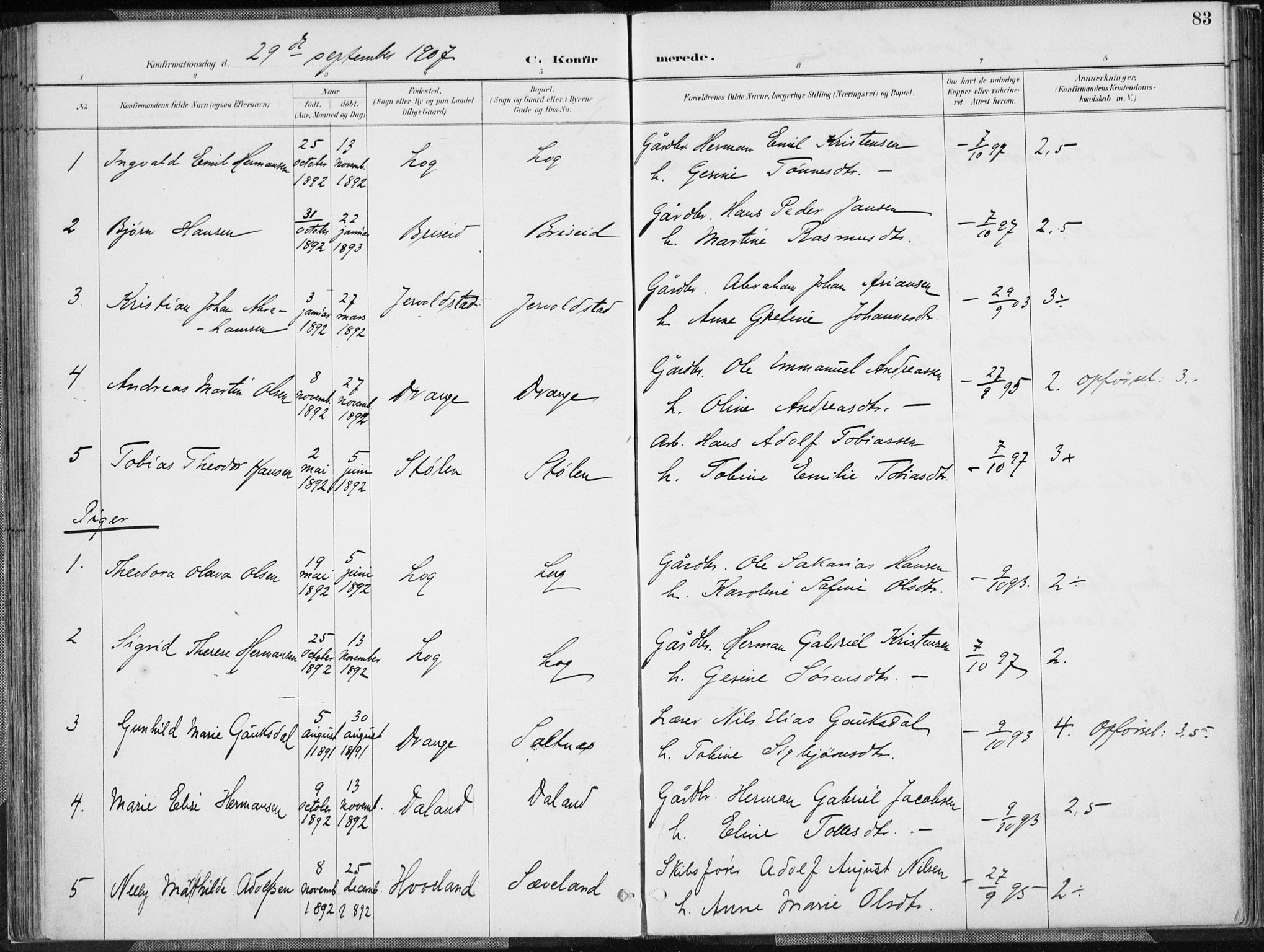 Herad sokneprestkontor, AV/SAK-1111-0018/F/Fa/Faa/L0006: Parish register (official) no. A 6, 1887-1907, p. 83