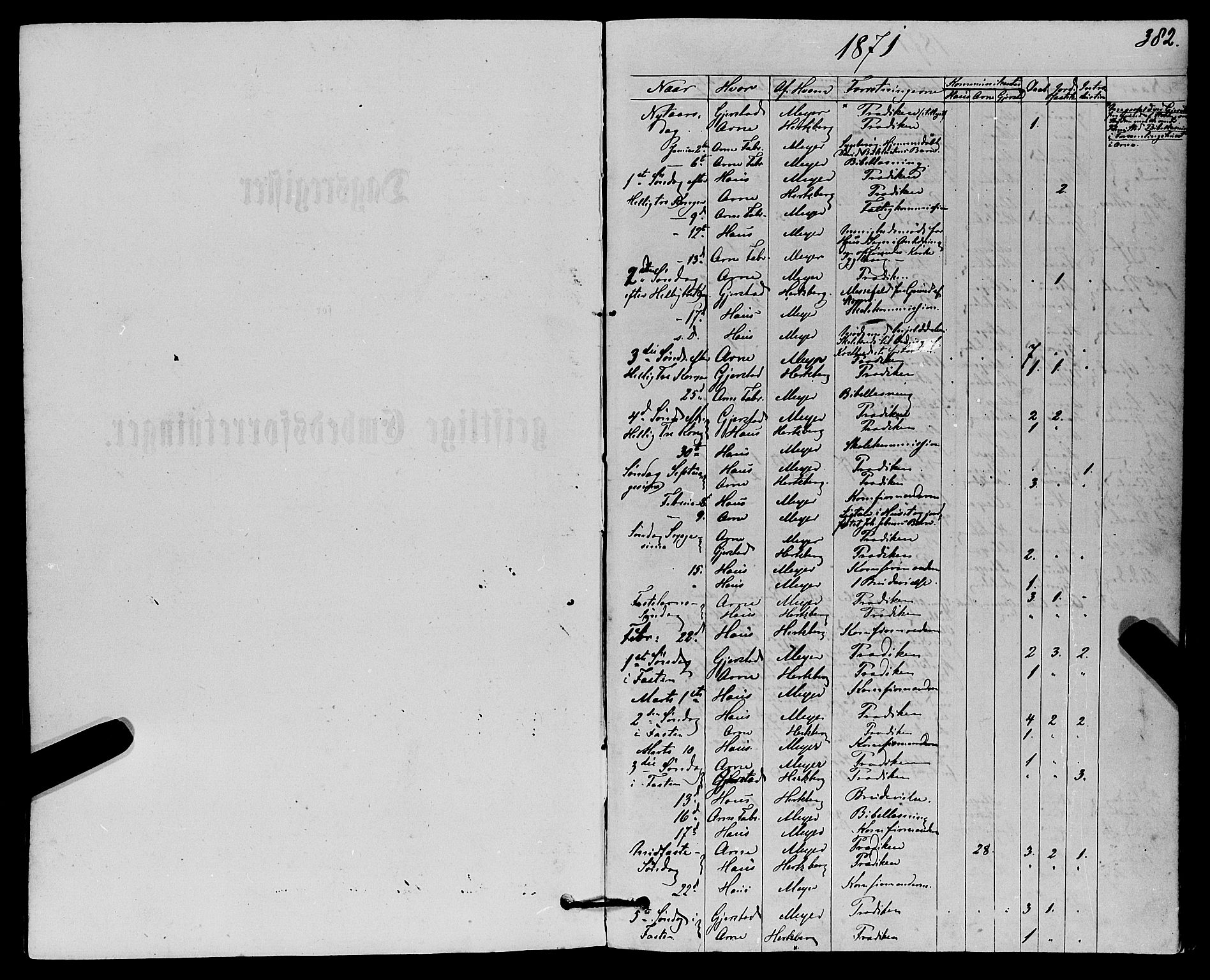 Haus sokneprestembete, SAB/A-75601/H/Haa: Parish register (official) no. A 18, 1871-1877, p. 382