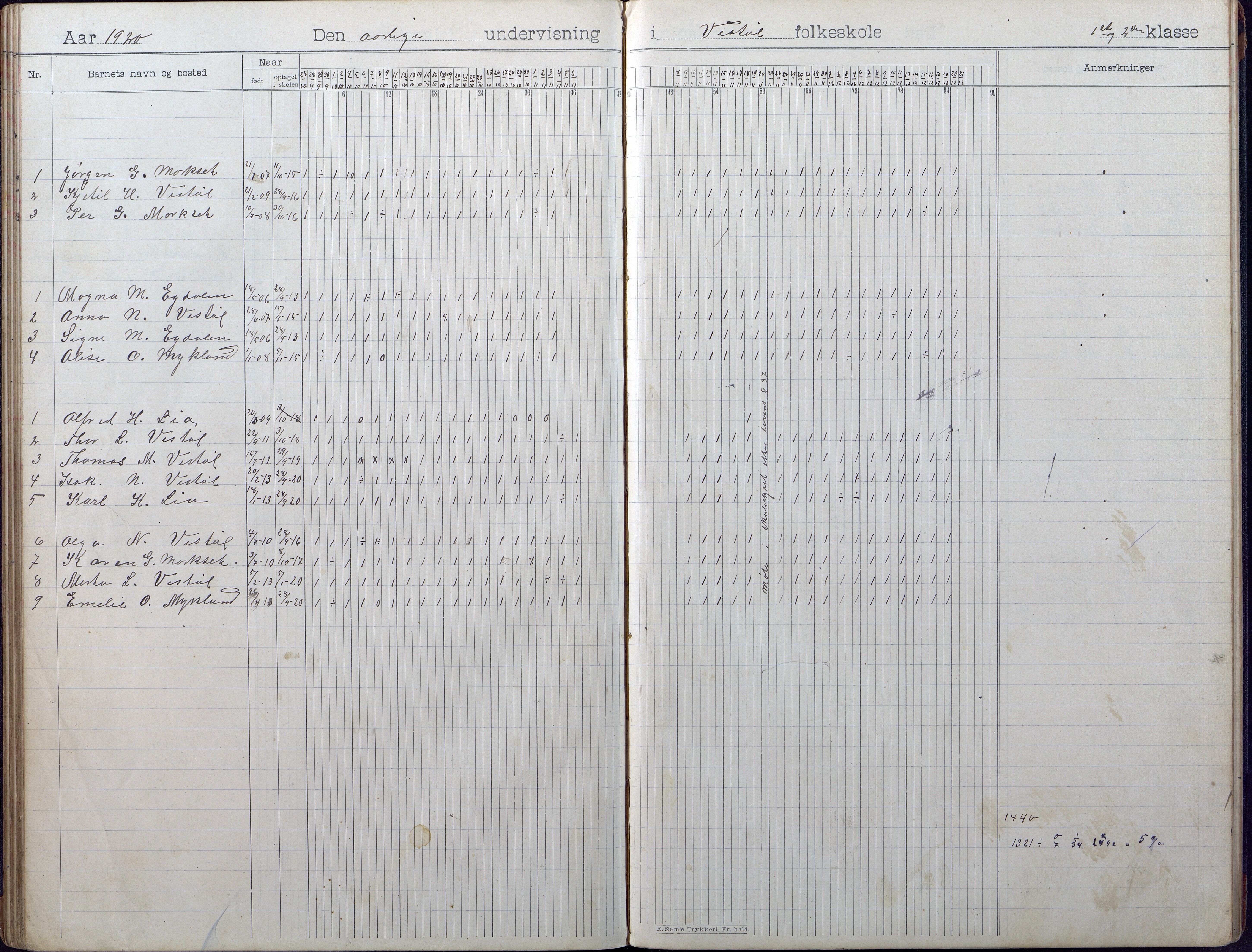 Gjerstad Kommune, Vestøl-Ljaadal-Trydal-Løite, AAKS/KA0911-550e/F01/L0002: Dagbok Vestøl skole, 1902-1926