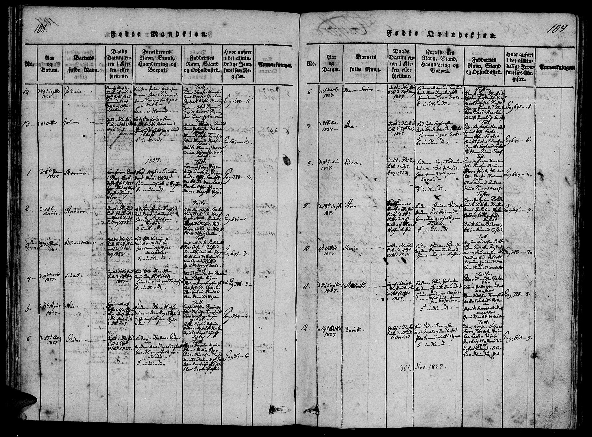 Ministerialprotokoller, klokkerbøker og fødselsregistre - Møre og Romsdal, AV/SAT-A-1454/566/L0764: Parish register (official) no. 566A03 /2, 1817-1829, p. 108-109