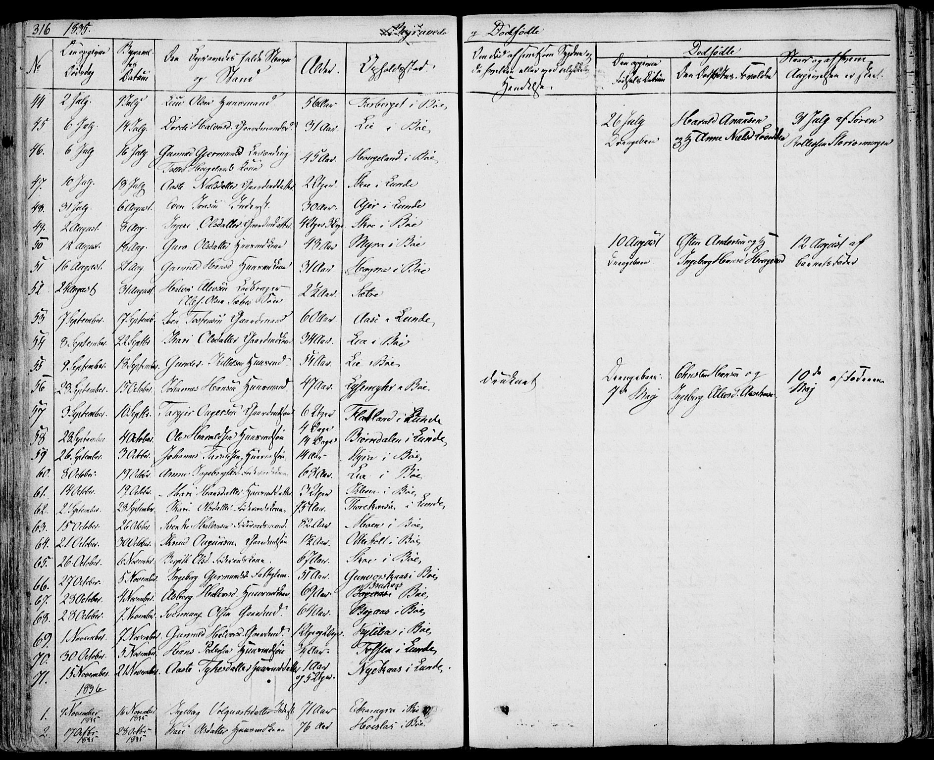 Bø kirkebøker, AV/SAKO-A-257/F/Fa/L0007: Parish register (official) no. 7, 1831-1848, p. 316