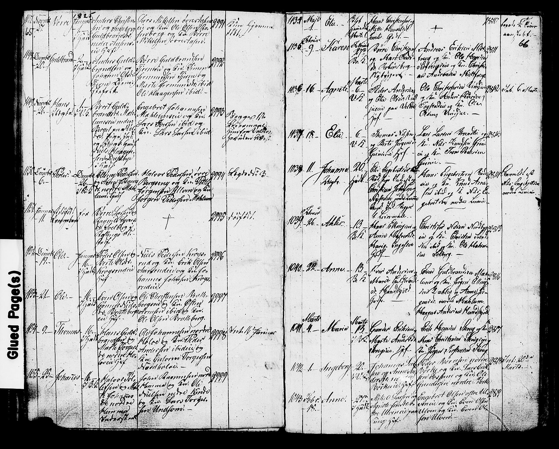 Ringsaker prestekontor, SAH/PREST-014/K/Ka/L0006: Parish register (official) no. 6, 1821-1826, p. 65-66