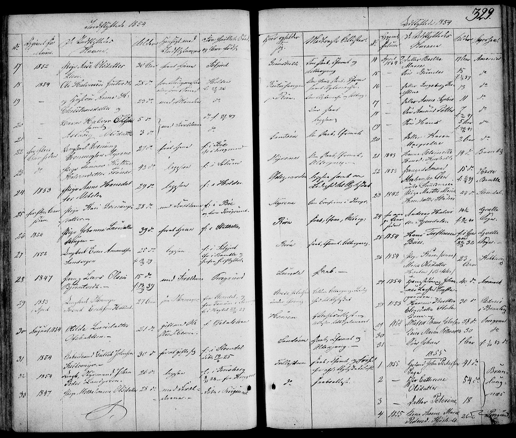 Eidanger kirkebøker, SAKO/A-261/F/Fa/L0008: Parish register (official) no. 8, 1831-1858, p. 329