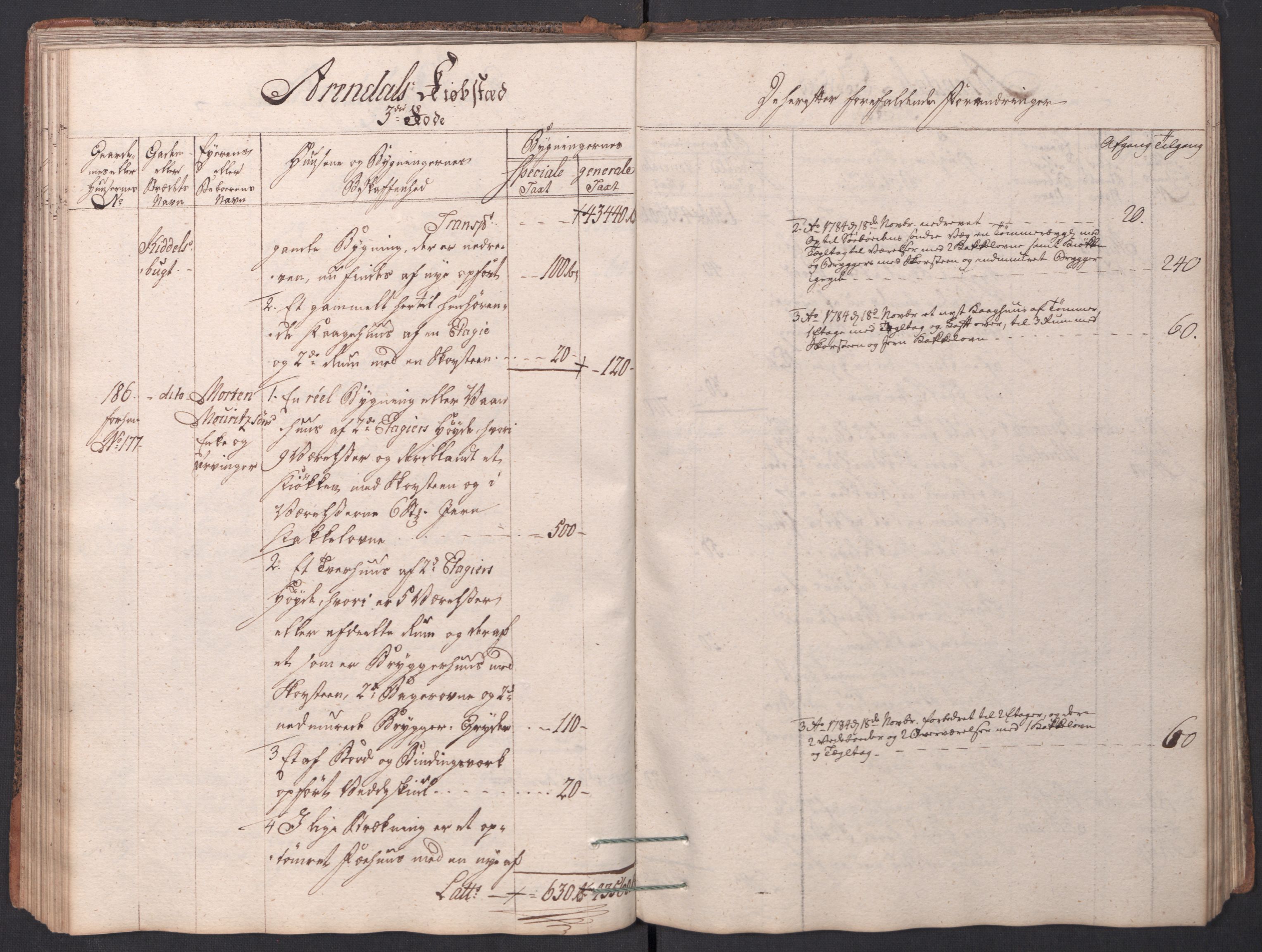 Kommersekollegiet, Brannforsikringskontoret 1767-1814, AV/RA-EA-5458/F/Fa/L0001/0001: Arendal / Branntakstprotokoll, 1777-1786