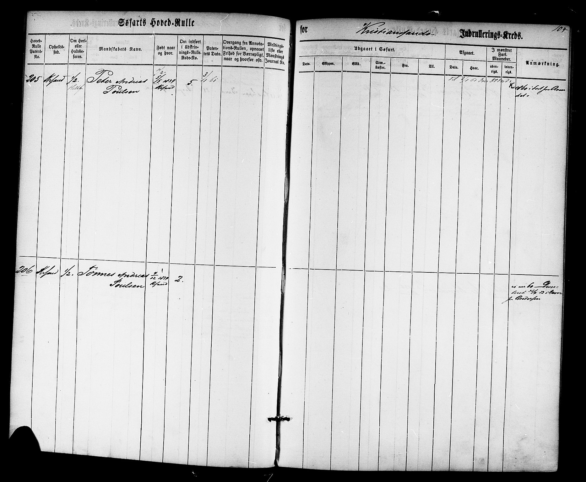 Kristiansand mønstringskrets, AV/SAK-2031-0015/F/Fb/L0025: Hovedrulle nr 1-766, dublett, J-4, 1860-1870, p. 108