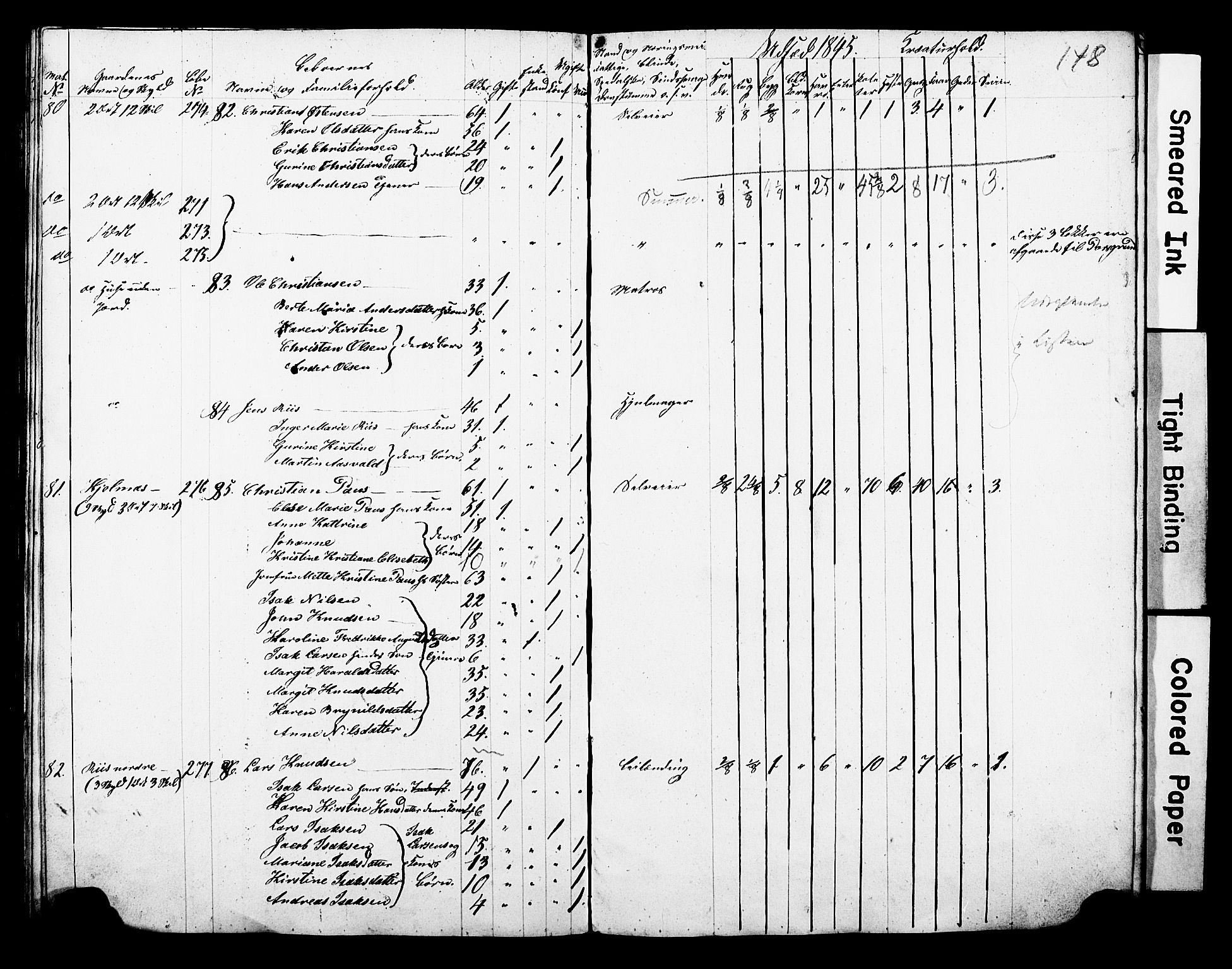 , Census 1845 for Gjerpen, 1845, p. 148