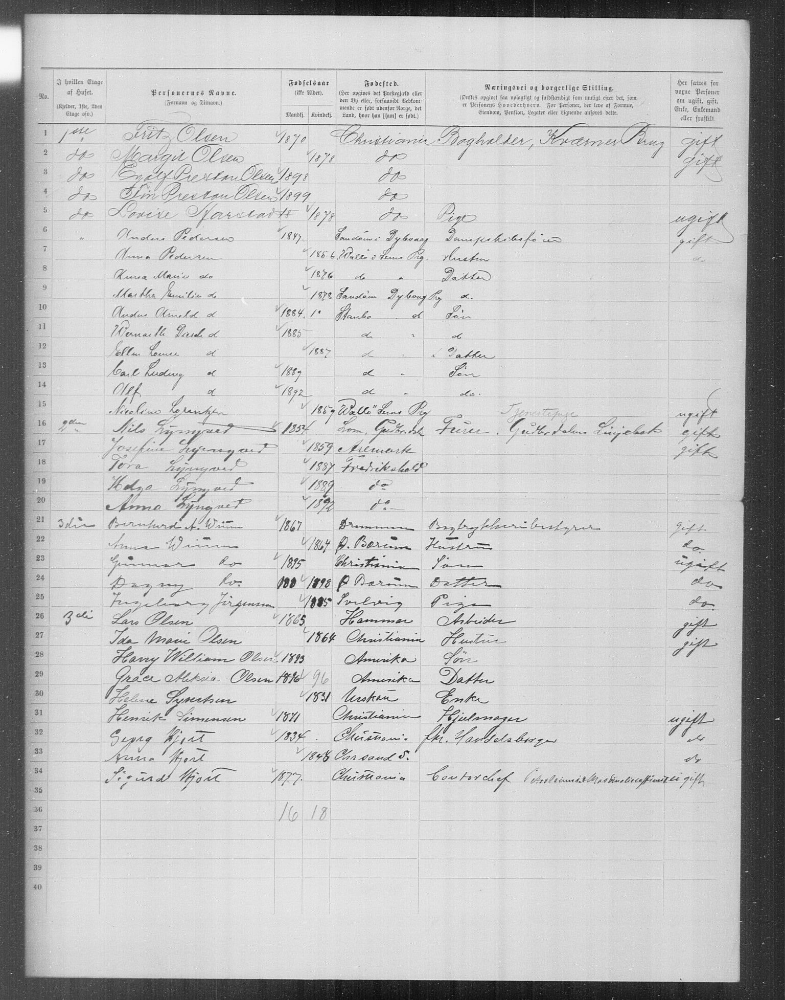 OBA, Municipal Census 1899 for Kristiania, 1899, p. 16470