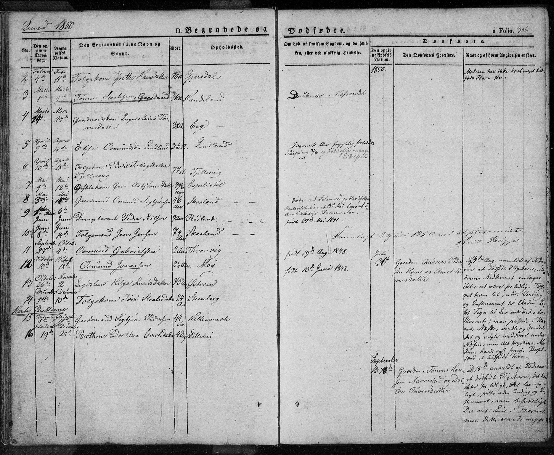 Lund sokneprestkontor, SAST/A-101809/S06/L0008: Parish register (official) no. A 7.2, 1833-1854, p. 306