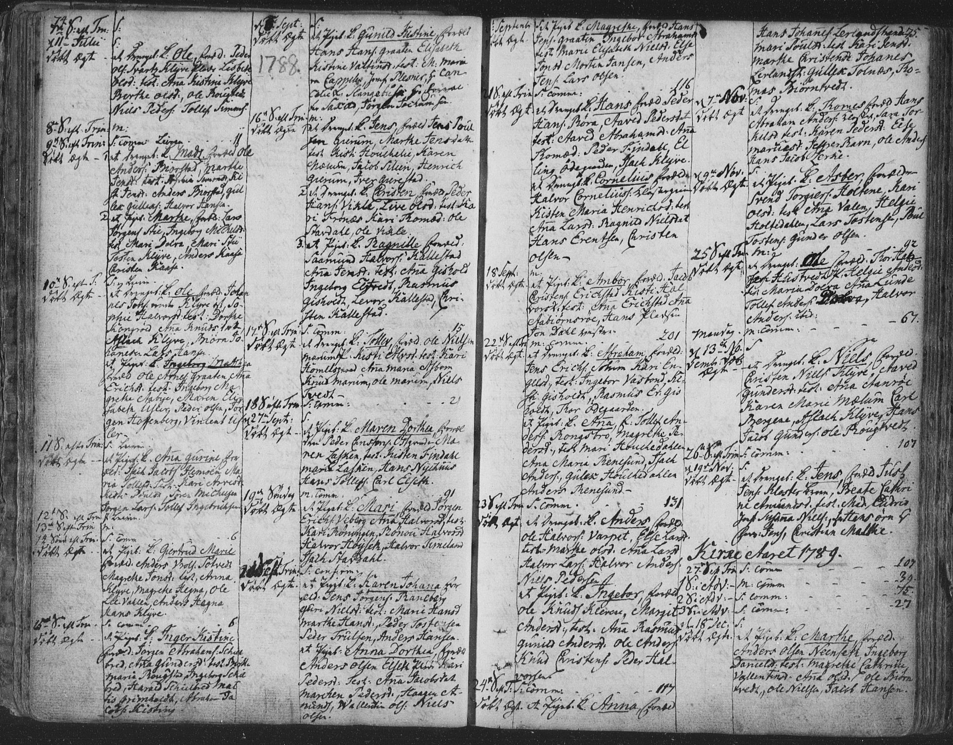 Solum kirkebøker, SAKO/A-306/F/Fa/L0003: Parish register (official) no. I 3, 1761-1814, p. 74-75