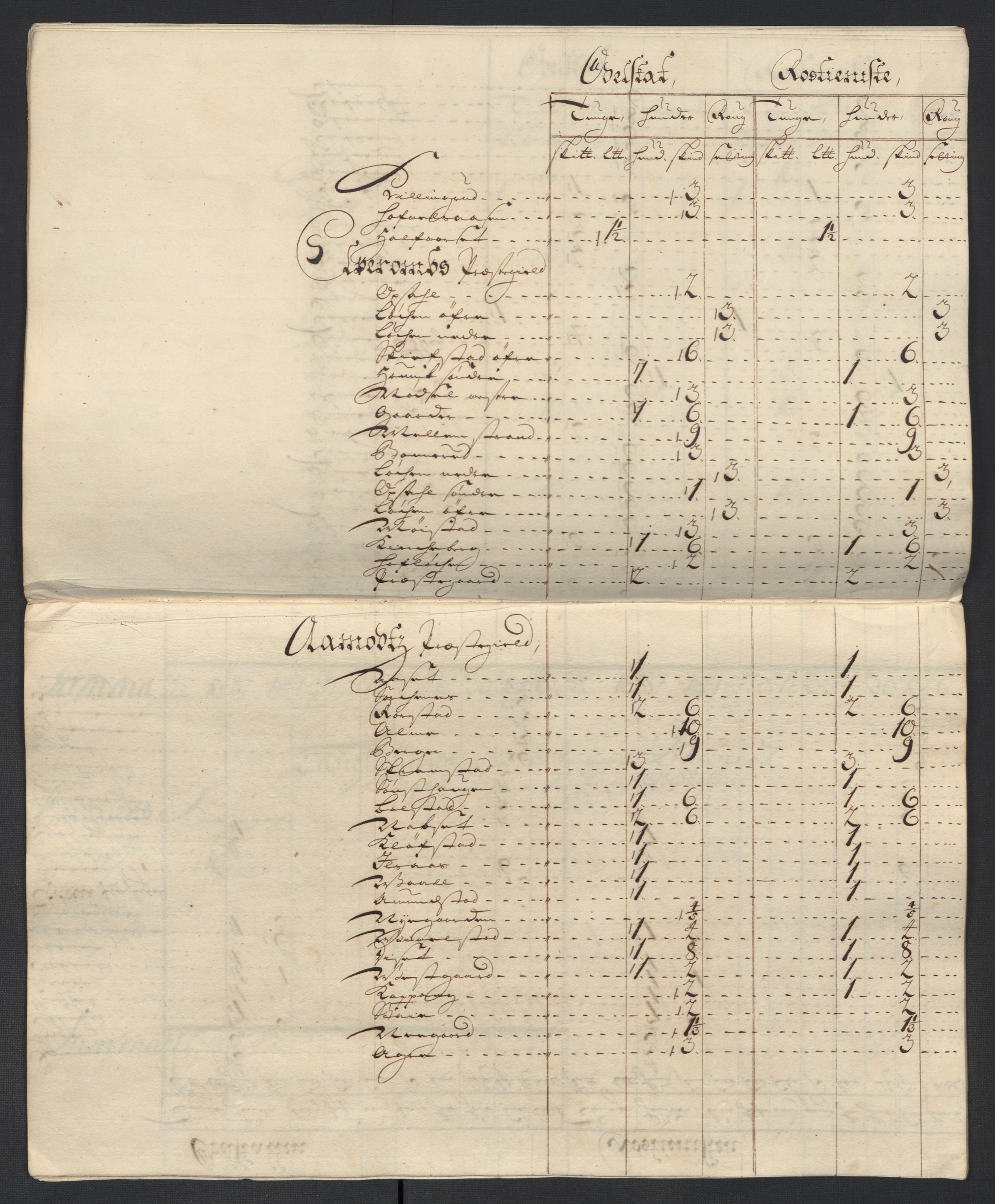 Rentekammeret inntil 1814, Reviderte regnskaper, Fogderegnskap, AV/RA-EA-4092/R13/L0846: Fogderegnskap Solør, Odal og Østerdal, 1709, p. 239