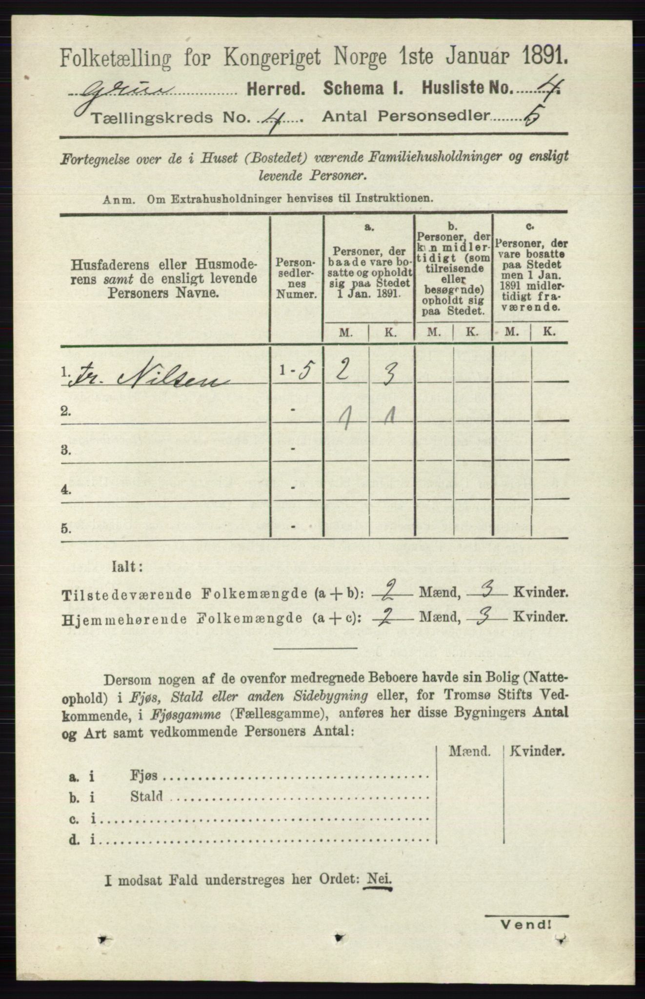 RA, 1891 census for 0423 Grue, 1891, p. 2016