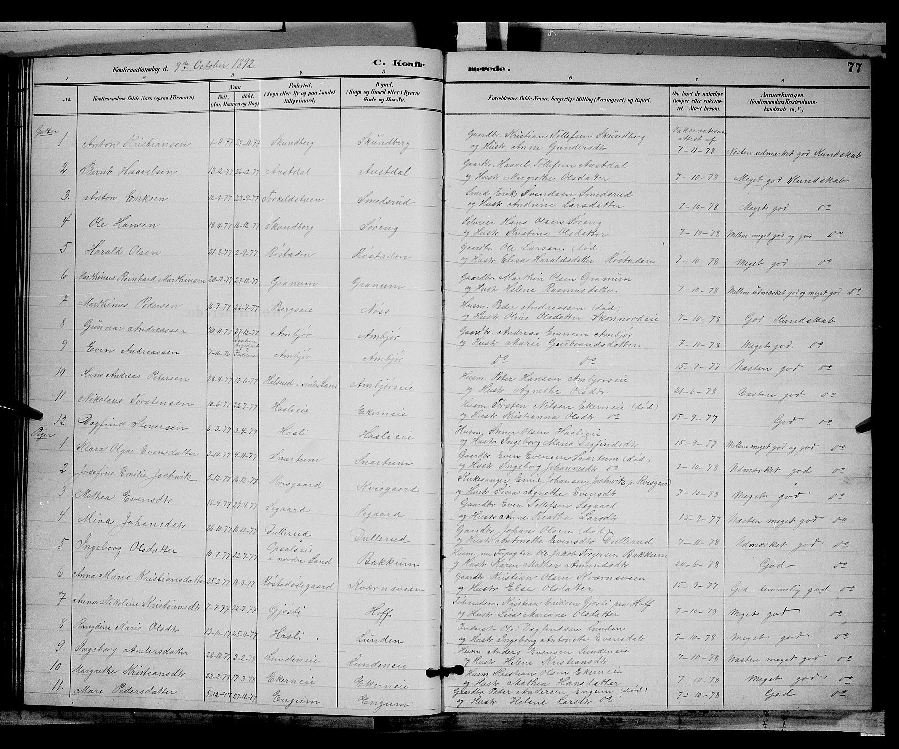 Biri prestekontor, SAH/PREST-096/H/Ha/Hab/L0003: Parish register (copy) no. 3, 1892-1905, p. 77