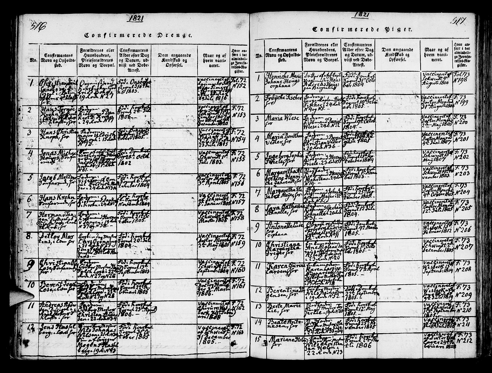 Korskirken sokneprestembete, SAB/A-76101/H/Hab: Parish register (copy) no. A 1b, 1815-1821, p. 516-517