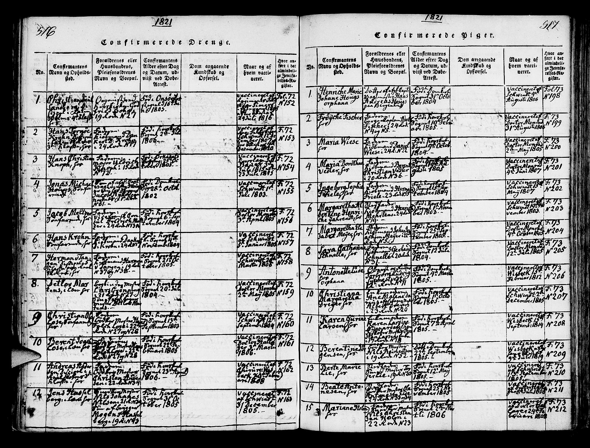 Korskirken sokneprestembete, AV/SAB-A-76101/H/Hab: Parish register (copy) no. A 1b, 1815-1821, p. 516-517