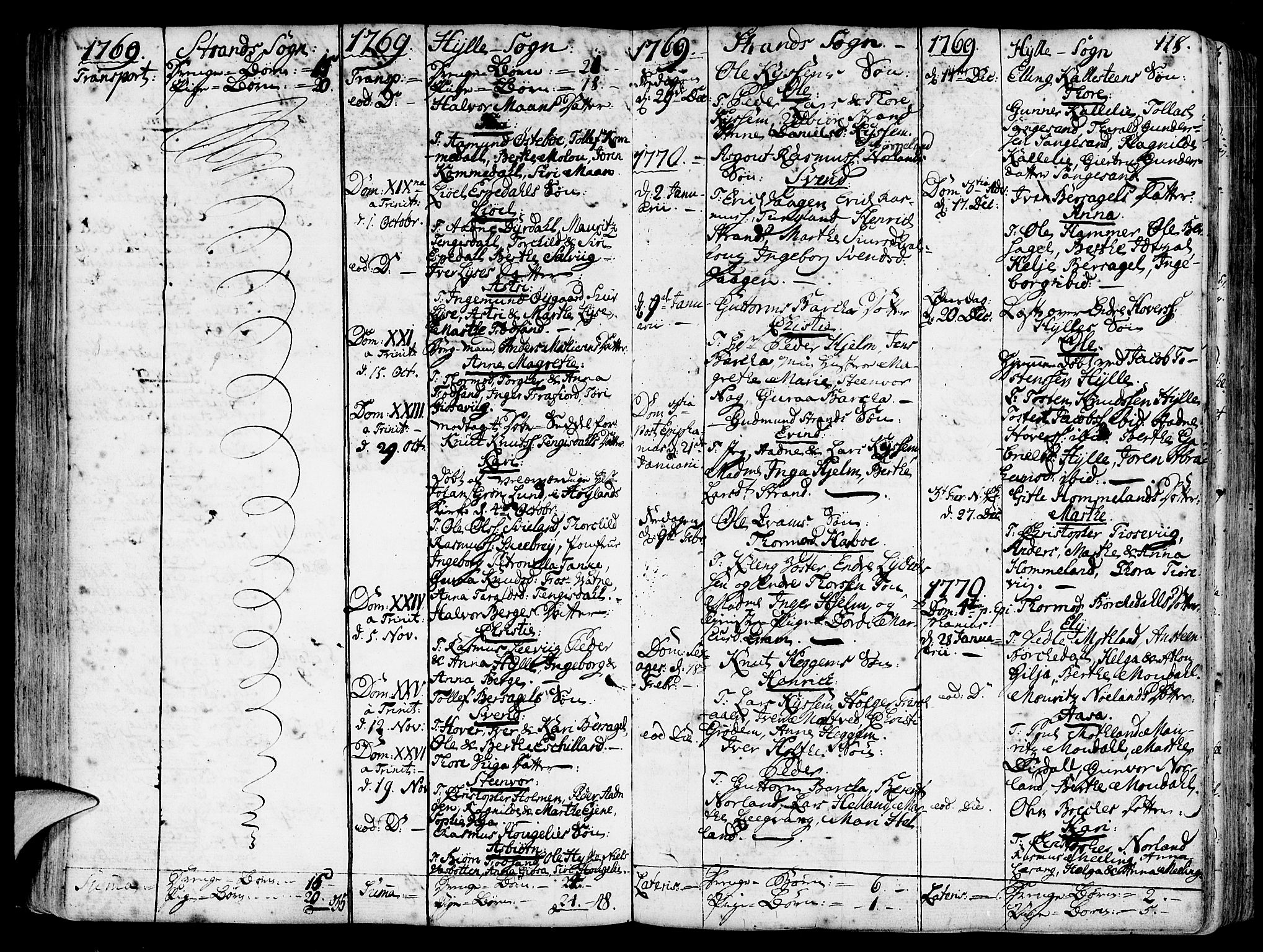 Strand sokneprestkontor, SAST/A-101828/H/Ha/Haa/L0003: Parish register (official) no. A 3, 1769-1816, p. 118