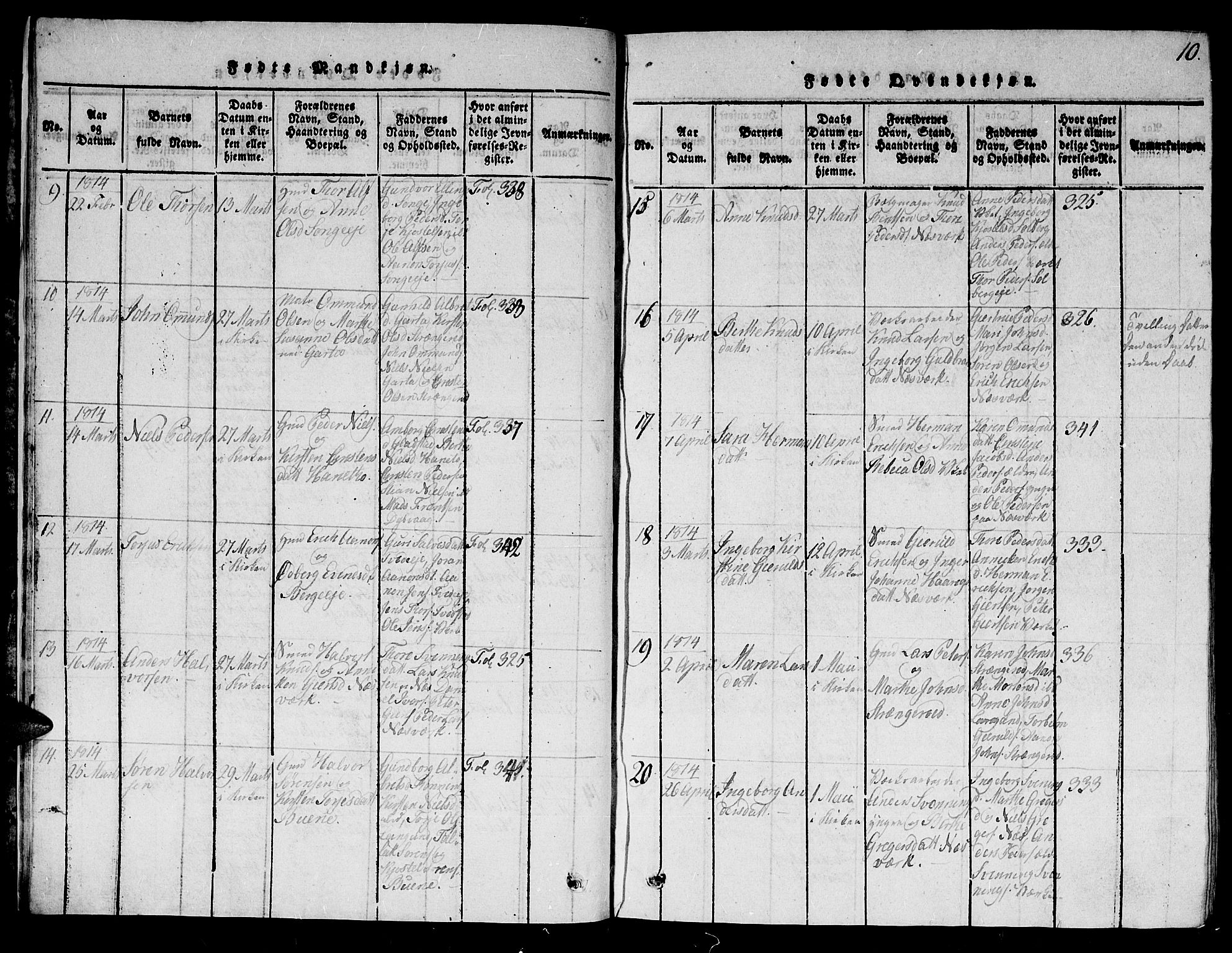 Holt sokneprestkontor, AV/SAK-1111-0021/F/Fb/L0006: Parish register (copy) no. B 6, 1813-1823, p. 10