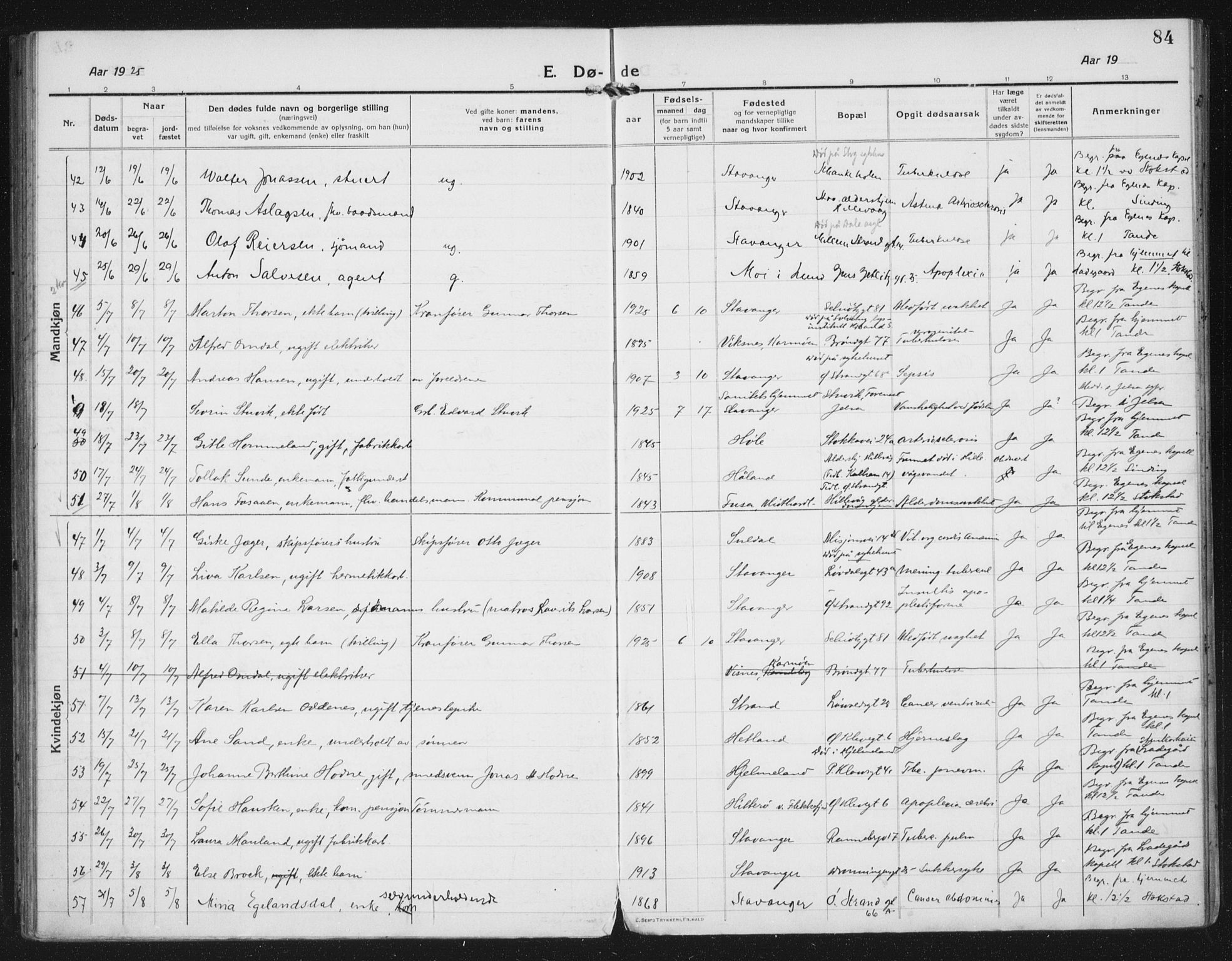 Domkirken sokneprestkontor, AV/SAST-A-101812/002/A/L0017: Parish register (official) no. A 36, 1917-1938, p. 84