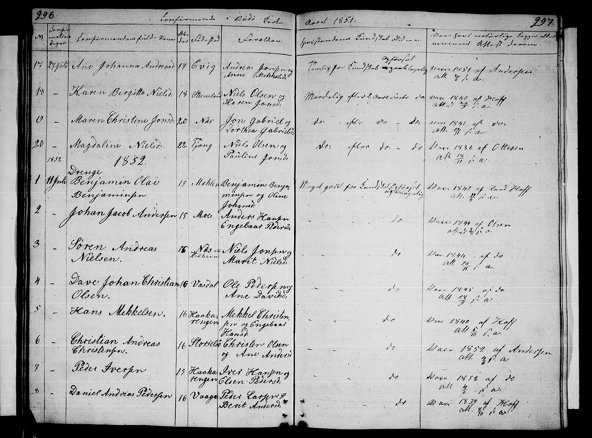 Ministerialprotokoller, klokkerbøker og fødselsregistre - Nordland, SAT/A-1459/841/L0618: Parish register (copy) no. 841C02, 1833-1855, p. 296-297