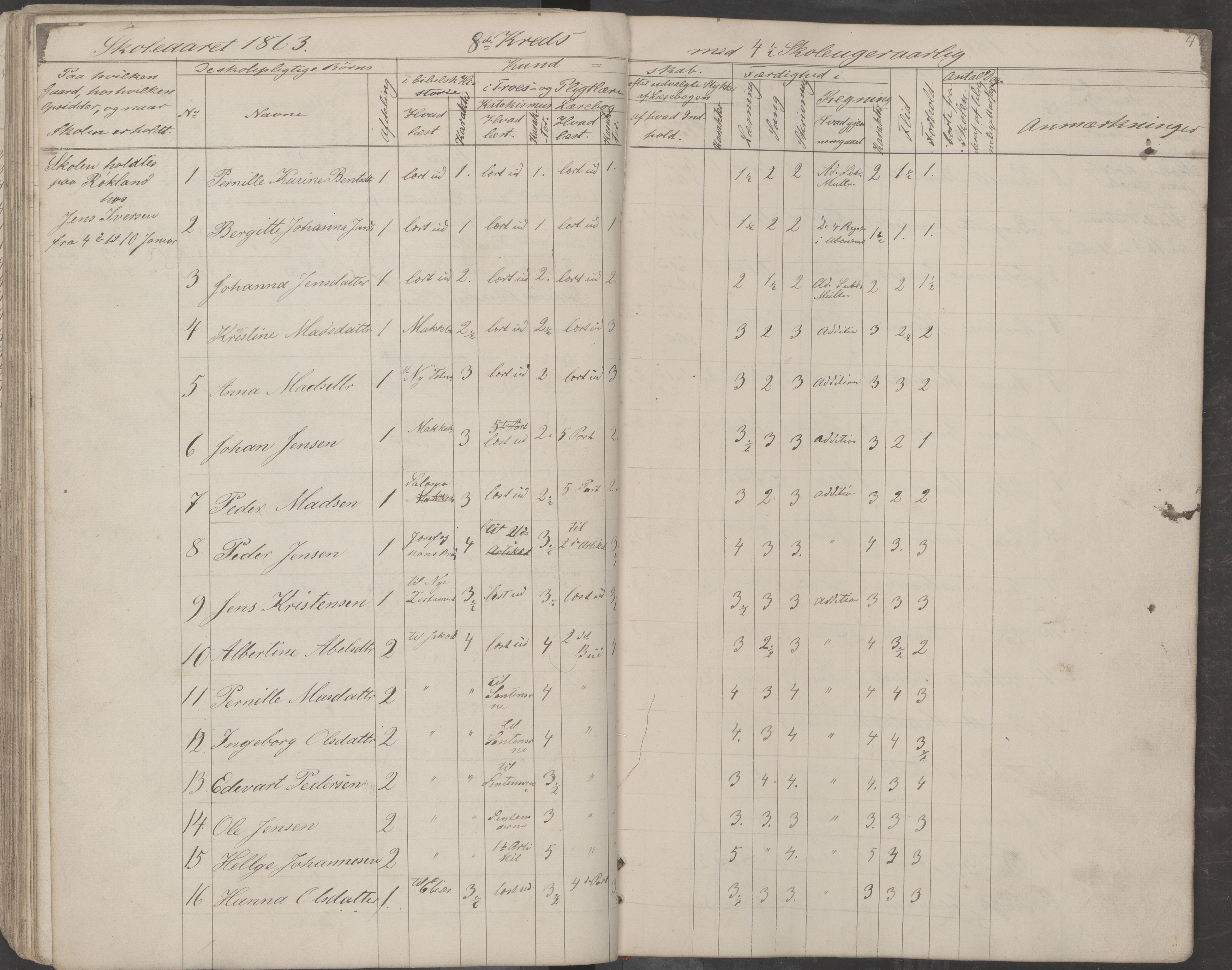 Saltdal kommune. Ymse skolekretser, AIN/K-18400.510.18/442/L0001: Skoleprotokoll, 1855-1863, p. 47