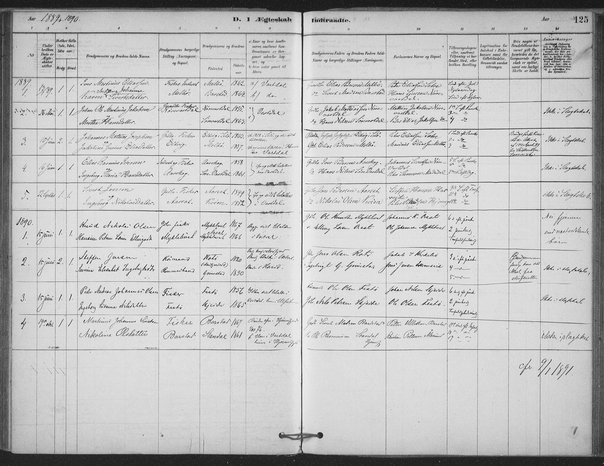 Ministerialprotokoller, klokkerbøker og fødselsregistre - Møre og Romsdal, AV/SAT-A-1454/514/L0199: Parish register (official) no. 514A01, 1878-1912, p. 125