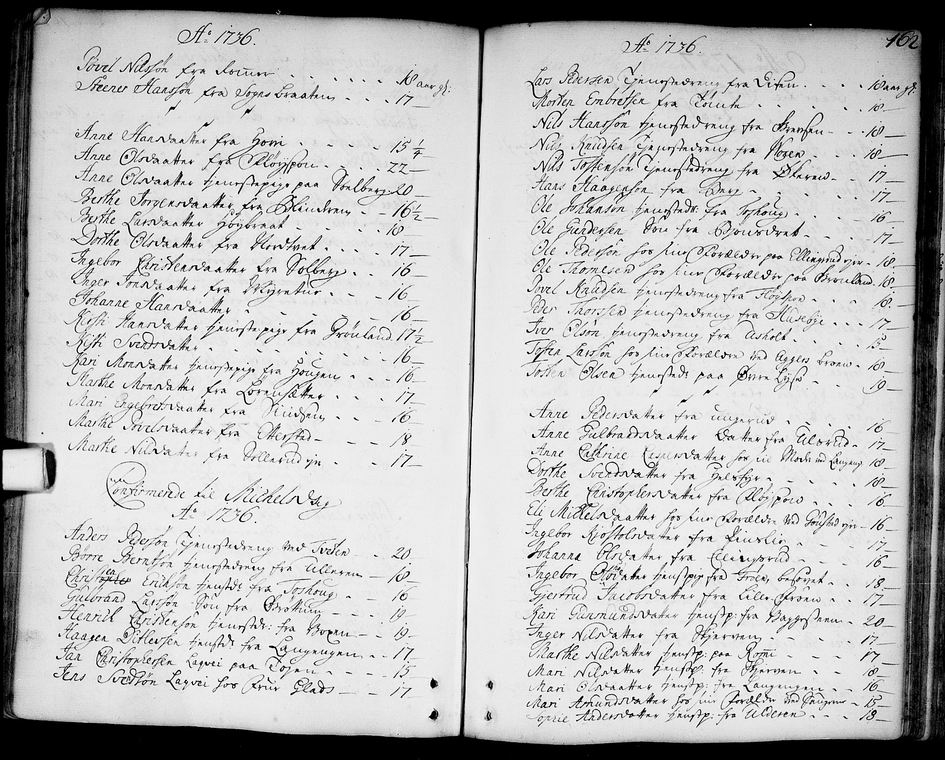 Aker prestekontor kirkebøker, SAO/A-10861/F/L0007: Parish register (official) no. 7, 1734-1748, p. 162