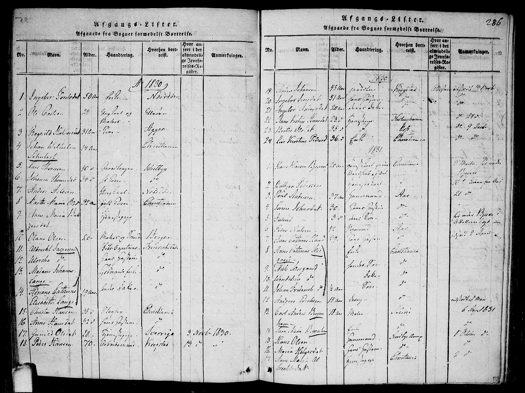 Drøbak prestekontor Kirkebøker, SAO/A-10142a/F/Fa/L0001: Parish register (official) no. I 1, 1816-1842, p. 286