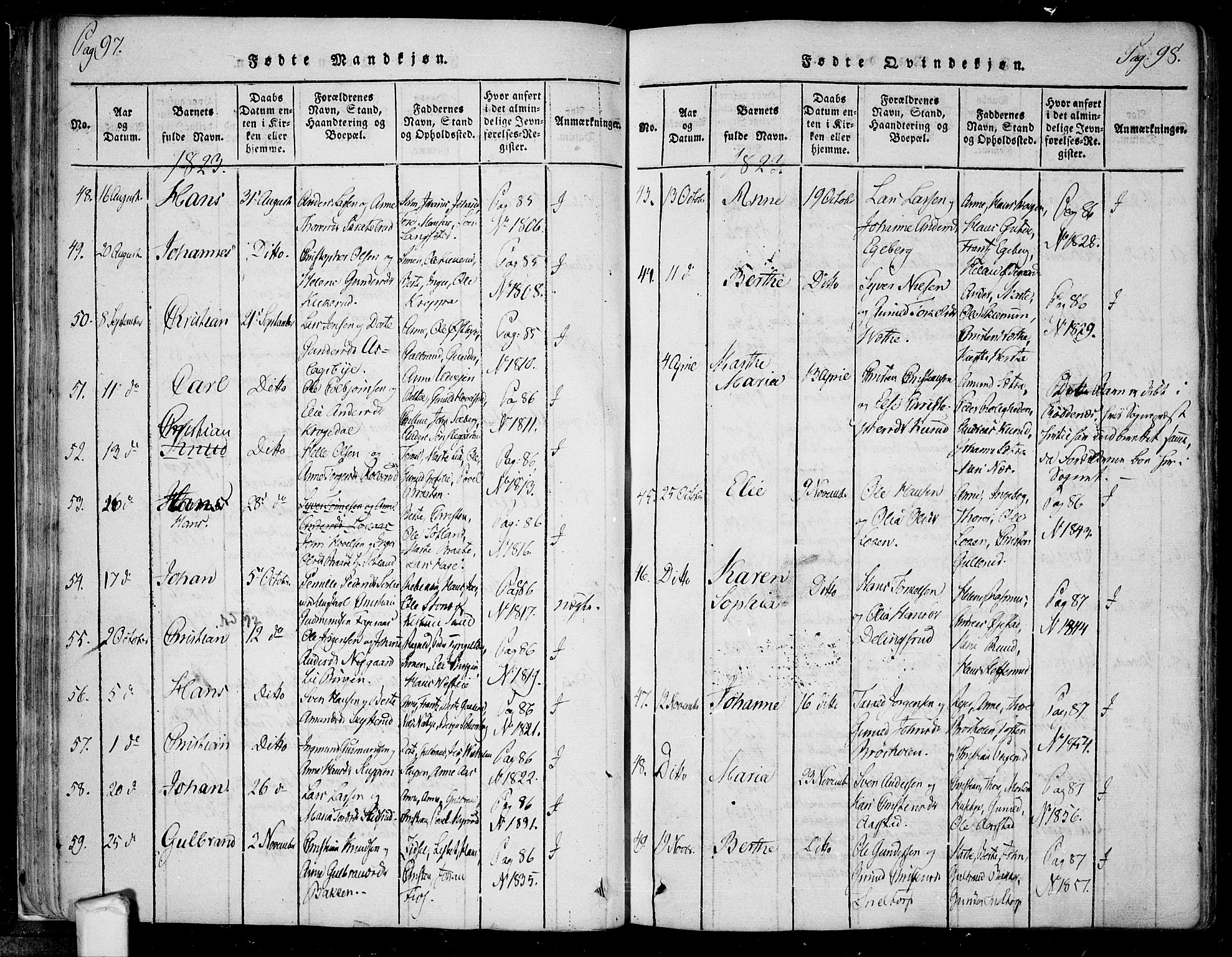 Trøgstad prestekontor Kirkebøker, AV/SAO-A-10925/F/Fa/L0006: Parish register (official) no. I 6, 1815-1844, p. 97-98