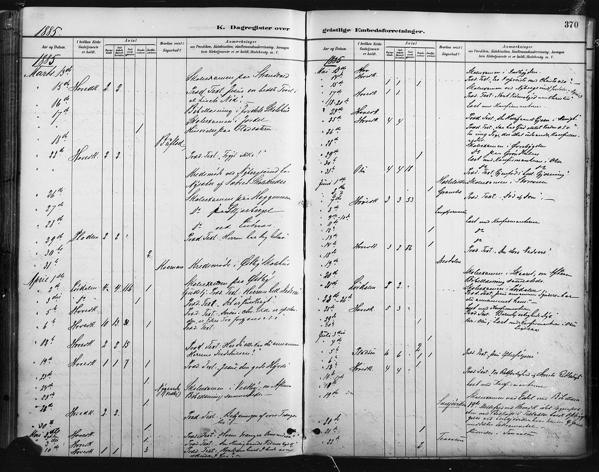 Trysil prestekontor, AV/SAH-PREST-046/H/Ha/Haa/L0009: Parish register (official) no. 9, 1881-1897, p. 370