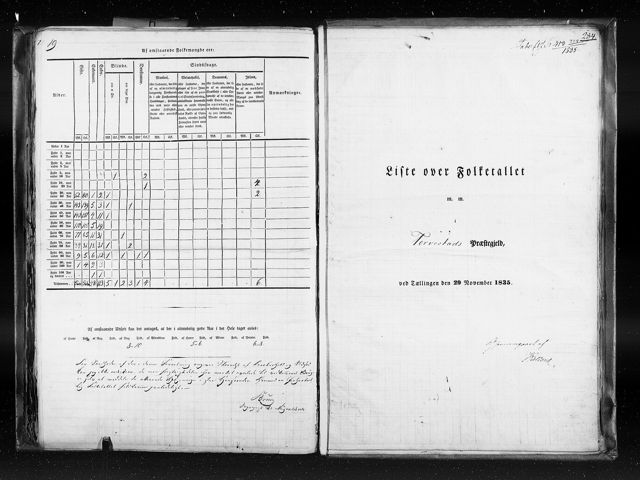 RA, Census 1835, vol. 6: Lister og Mandal amt og Stavanger amt, 1835, p. 284