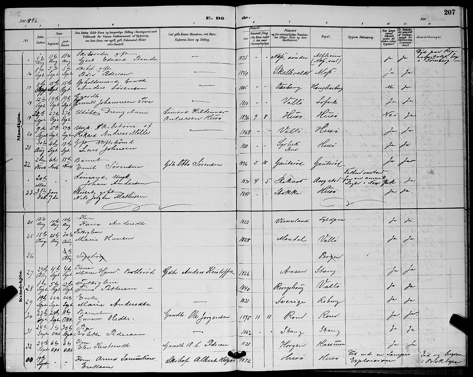 Sem kirkebøker, SAKO/A-5/G/Gb/L0002: Parish register (copy) no. II 2, 1886-1899, p. 207