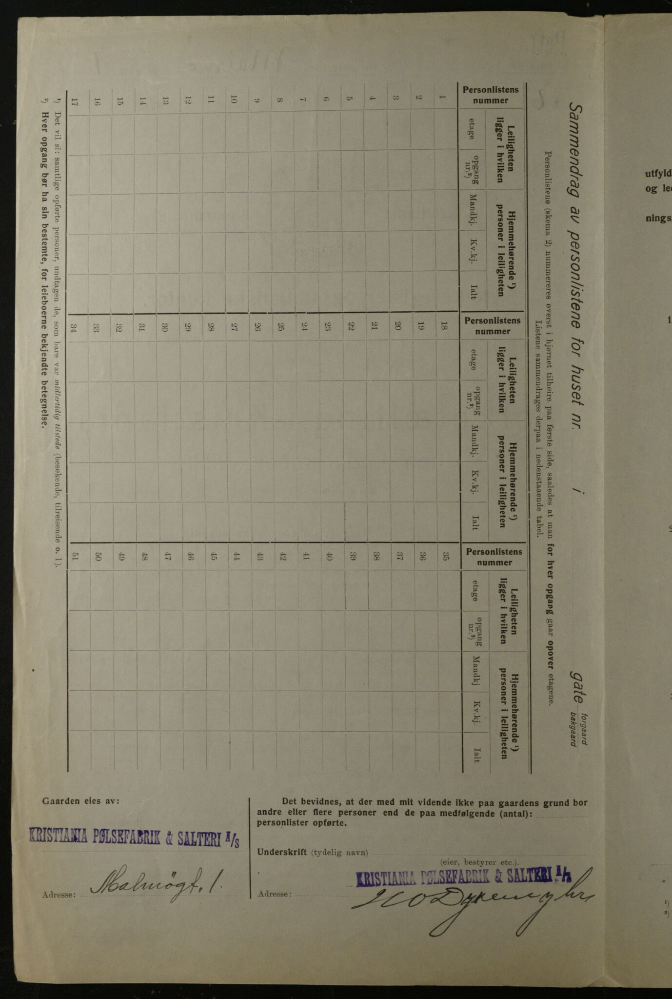 OBA, Municipal Census 1923 for Kristiania, 1923, p. 66755