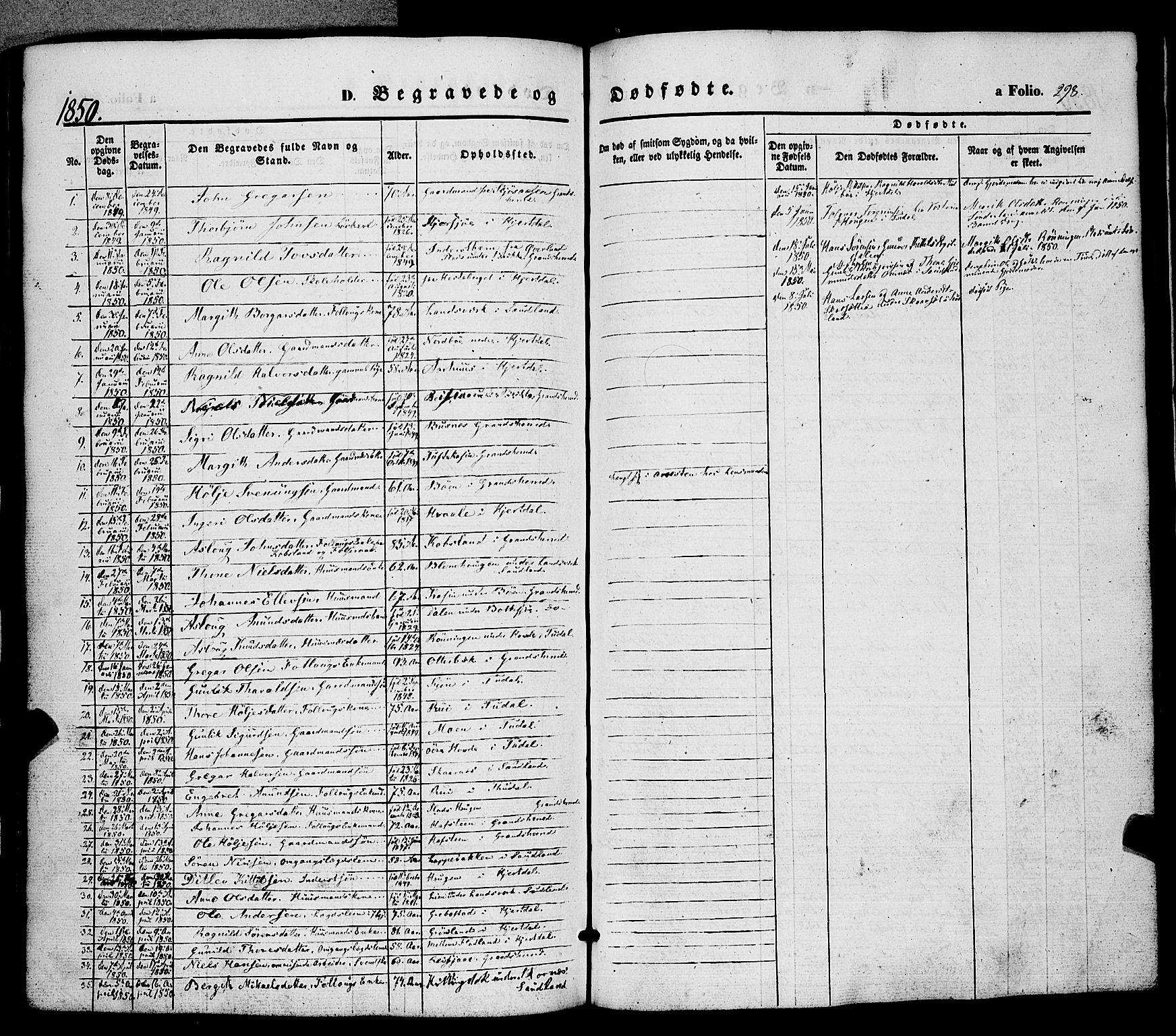 Hjartdal kirkebøker, AV/SAKO-A-270/F/Fa/L0008: Parish register (official) no. I 8, 1844-1859, p. 298