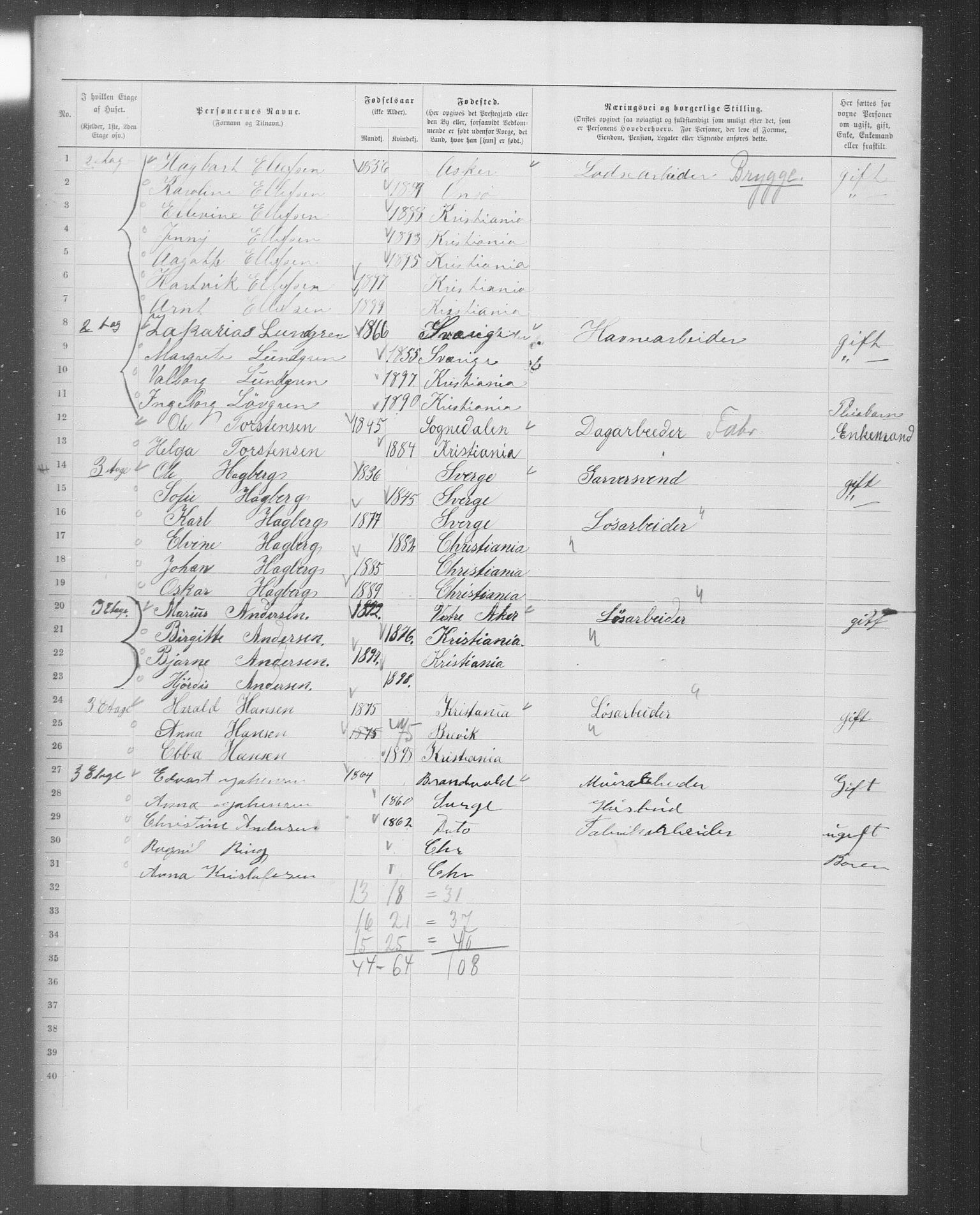 OBA, Municipal Census 1899 for Kristiania, 1899, p. 9428