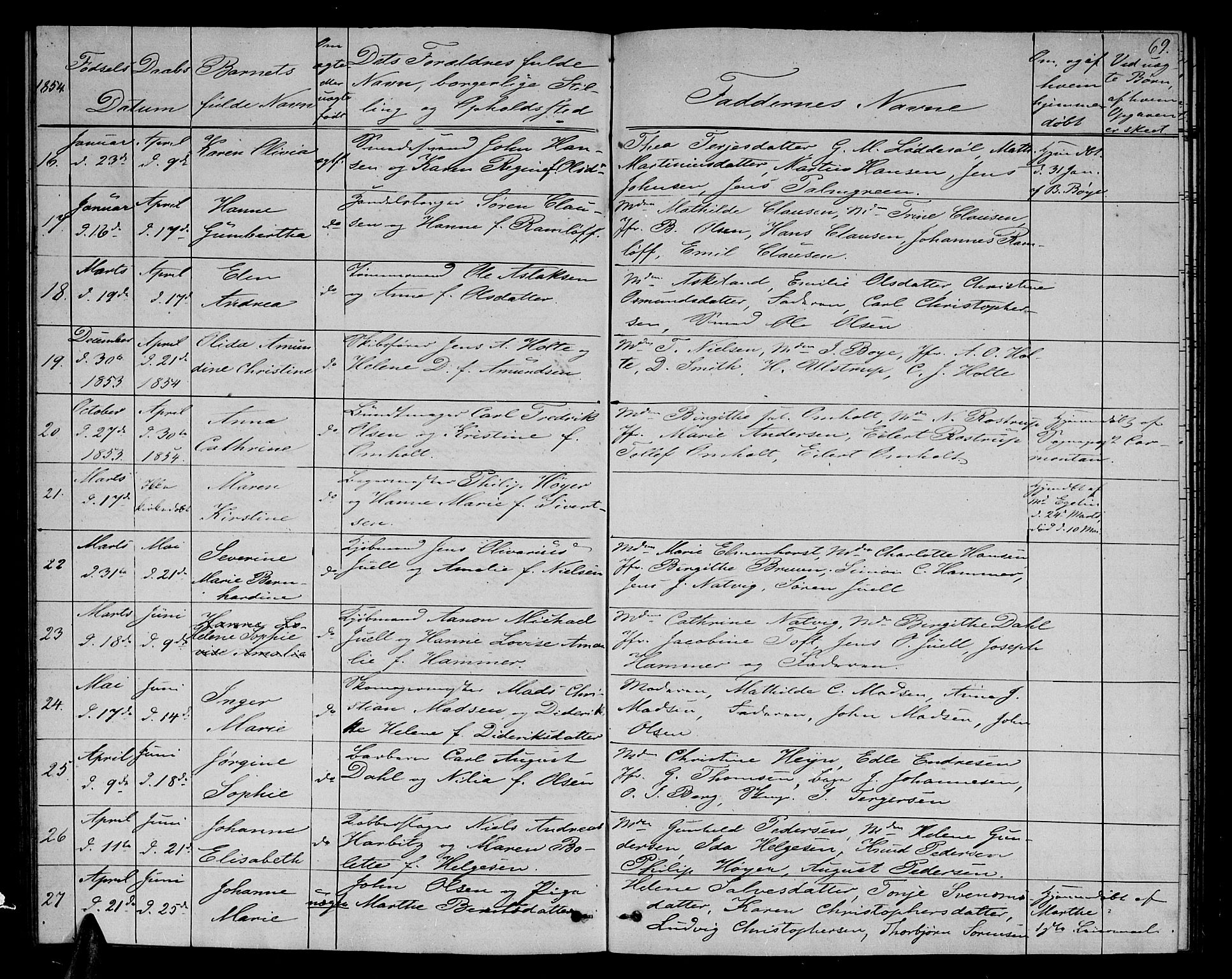 Arendal sokneprestkontor, Trefoldighet, AV/SAK-1111-0040/F/Fb/L0003: Parish register (copy) no. B 3, 1851-1860, p. 69