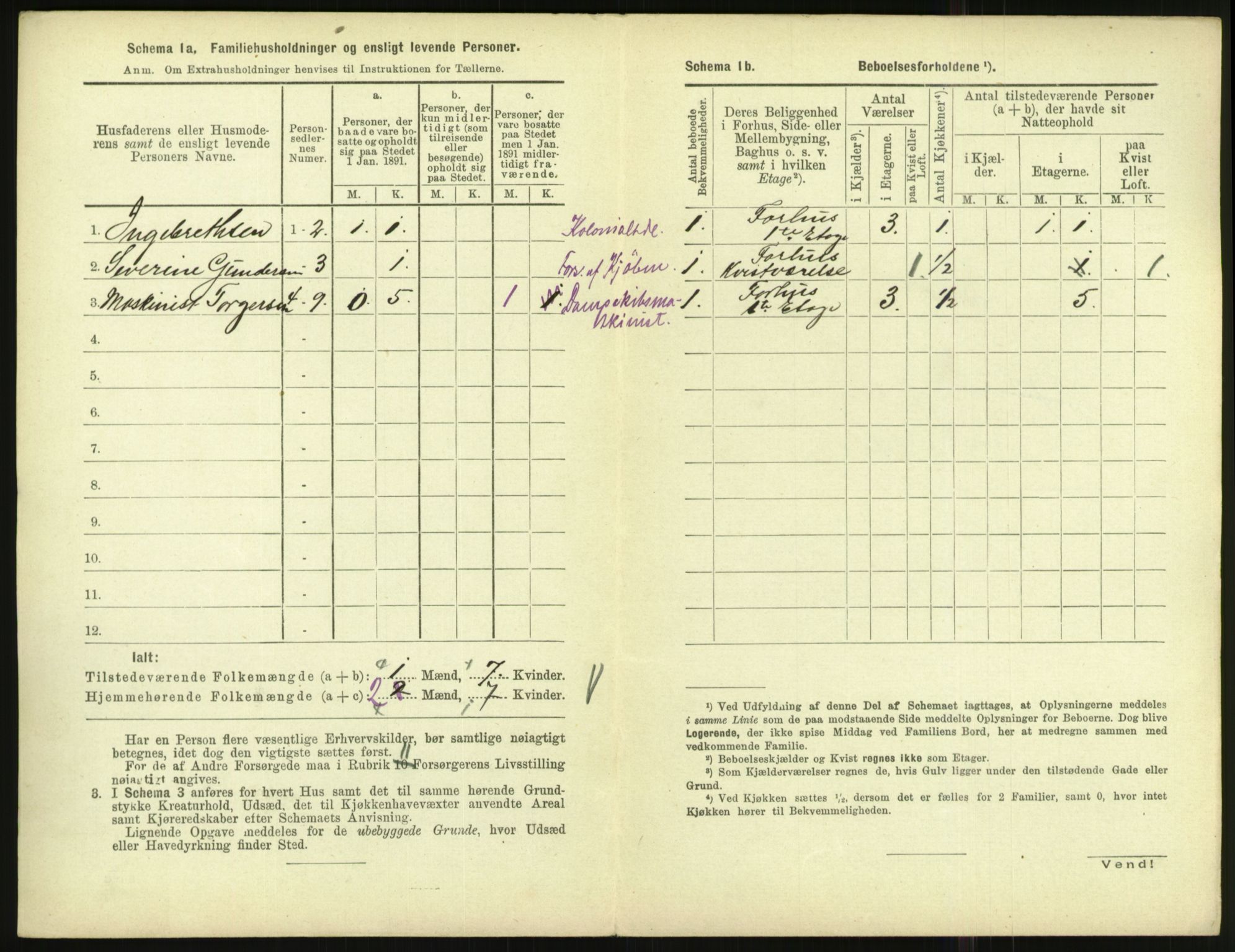 RA, 1891 census for 1001 Kristiansand, 1891, p. 2461