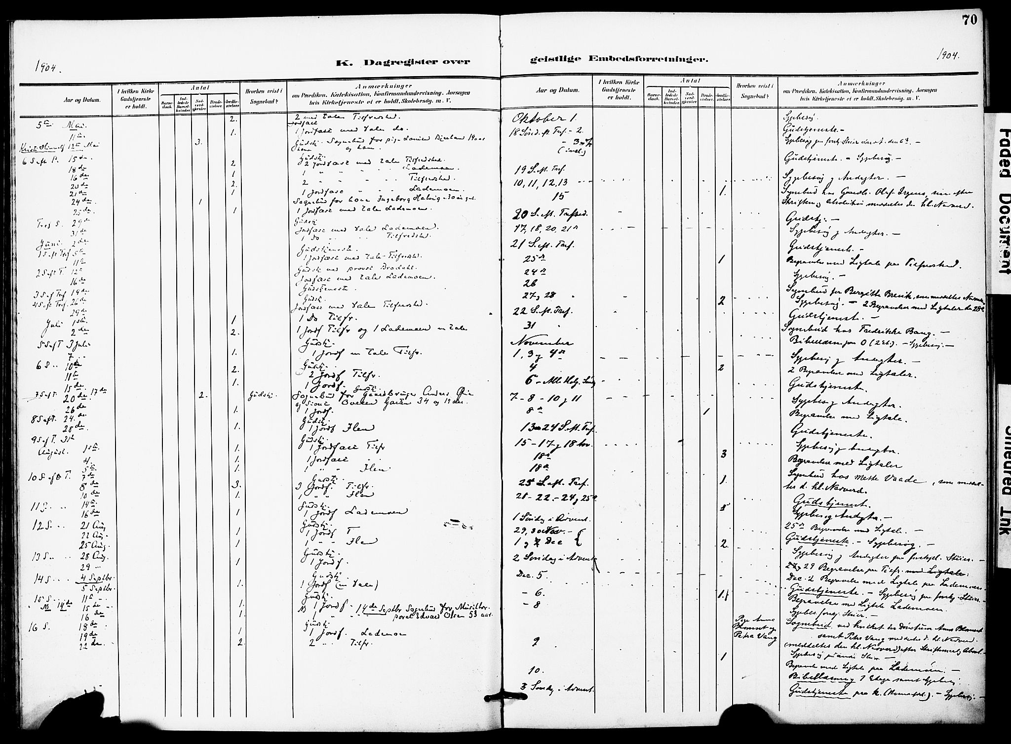 Ministerialprotokoller, klokkerbøker og fødselsregistre - Sør-Trøndelag, SAT/A-1456/628/L0483: Parish register (official) no. 628A01, 1902-1920, p. 70