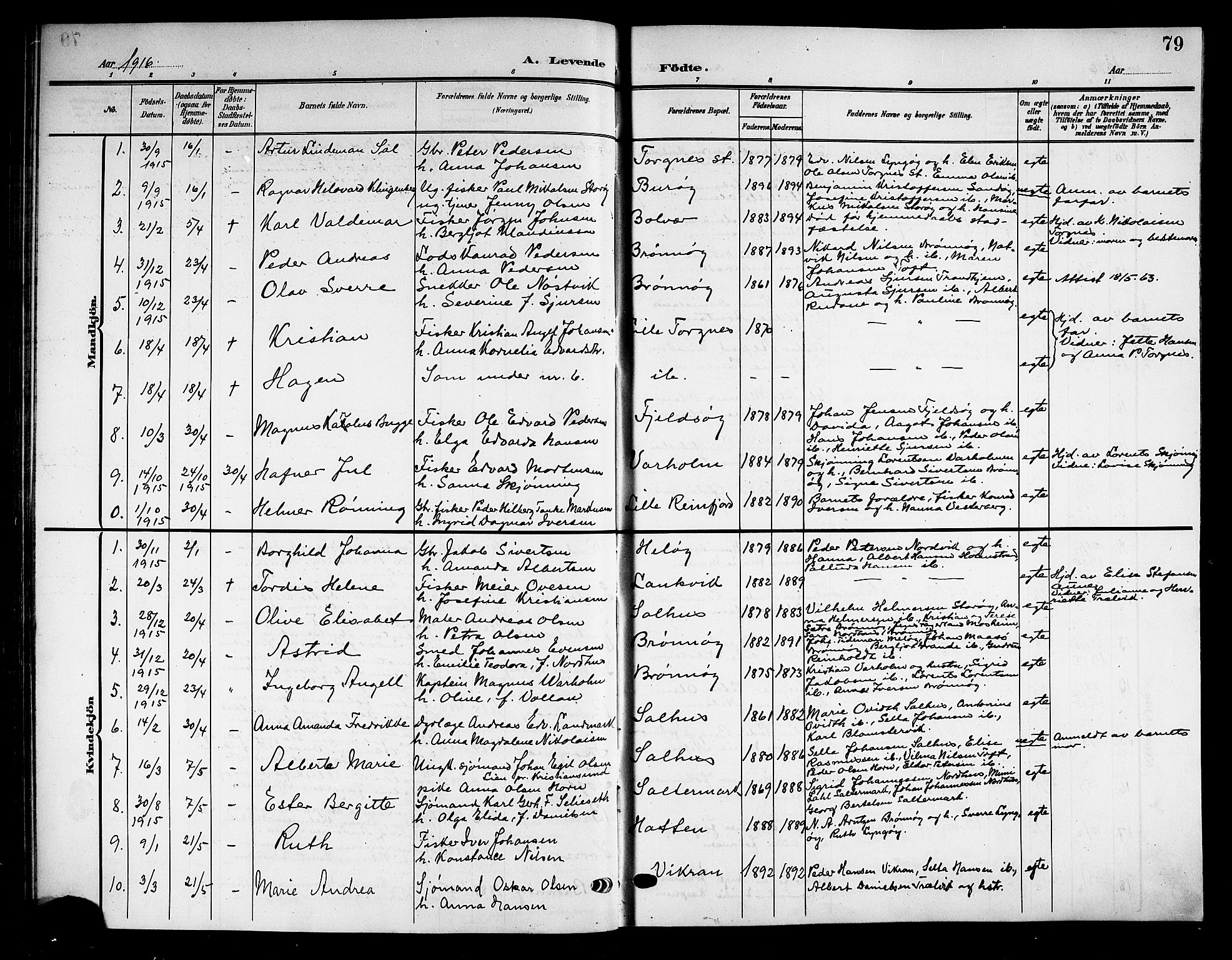 Ministerialprotokoller, klokkerbøker og fødselsregistre - Nordland, SAT/A-1459/813/L0214: Parish register (copy) no. 813C06, 1904-1917, p. 79