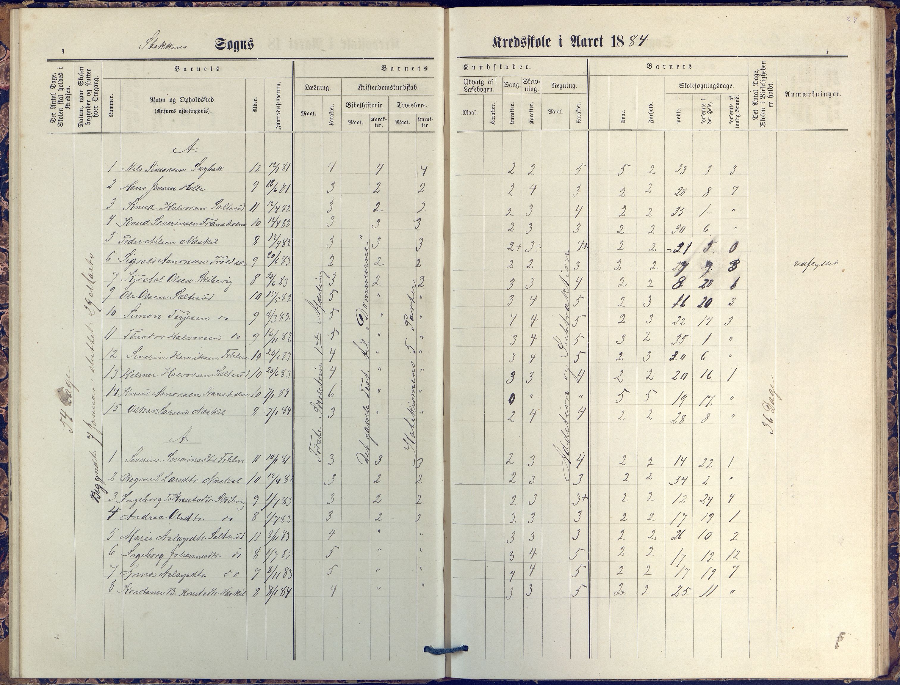 Stokken kommune, AAKS/KA0917-PK/04/04c/L0007: Skoleprotokoll  nederste avd., 1879-1891, p. 24