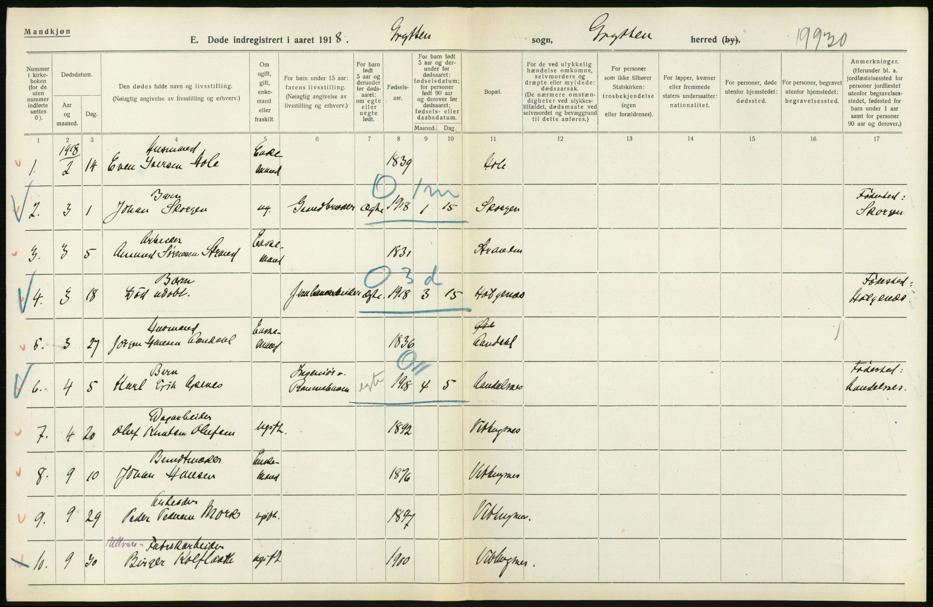 Statistisk sentralbyrå, Sosiodemografiske emner, Befolkning, RA/S-2228/D/Df/Dfb/Dfbh/L0045: Møre fylke: Døde. Bygder og byer., 1918, p. 400