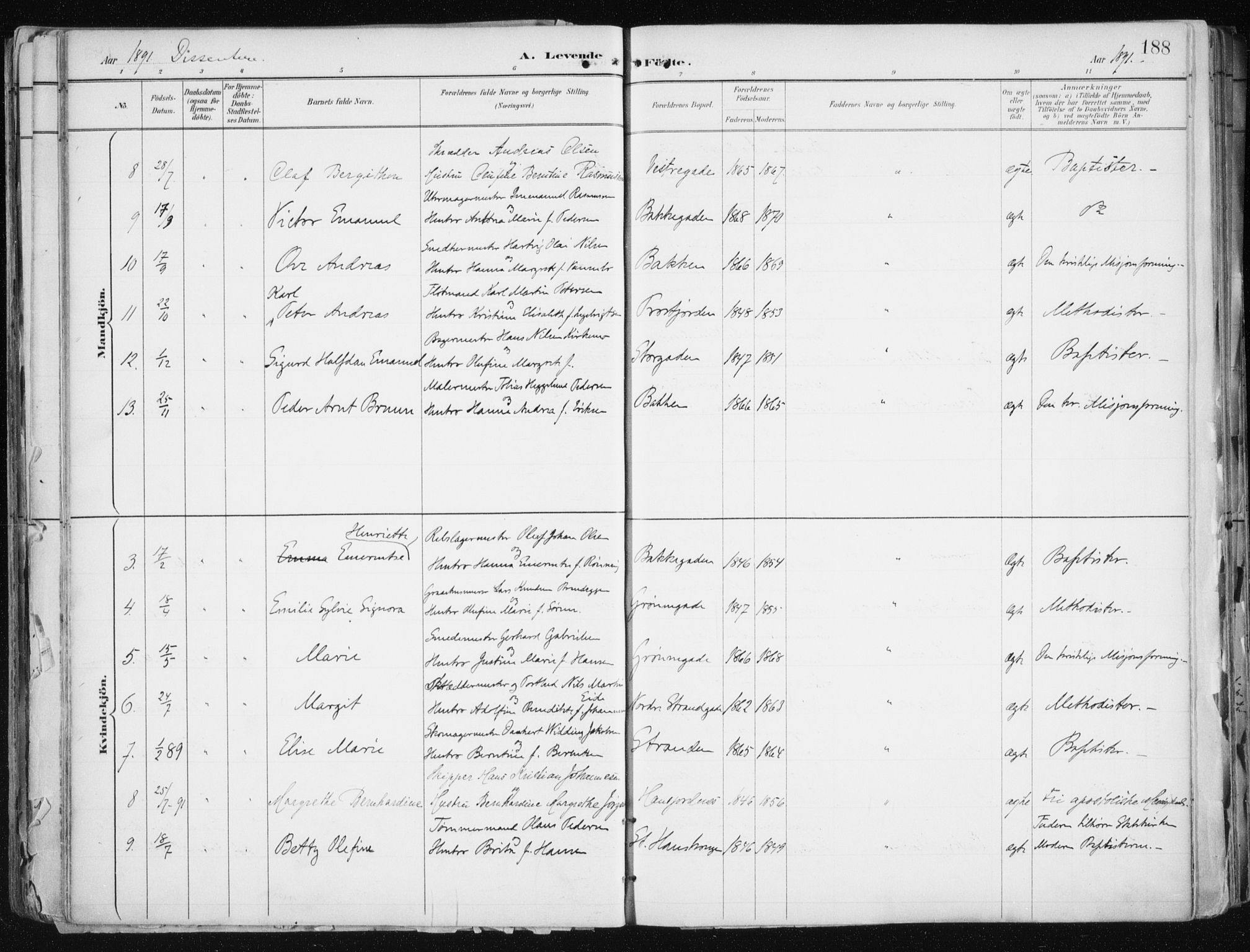 Tromsø sokneprestkontor/stiftsprosti/domprosti, AV/SATØ-S-1343/G/Ga/L0015kirke: Parish register (official) no. 15, 1889-1899, p. 188