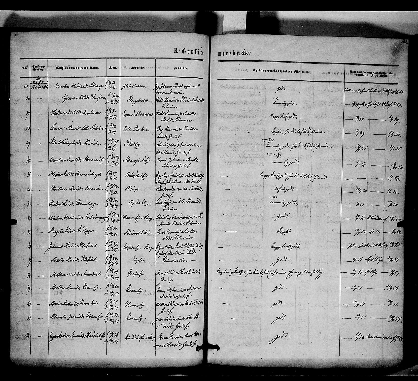 Romedal prestekontor, SAH/PREST-004/K/L0005: Parish register (official) no. 5, 1862-1874, p. 162