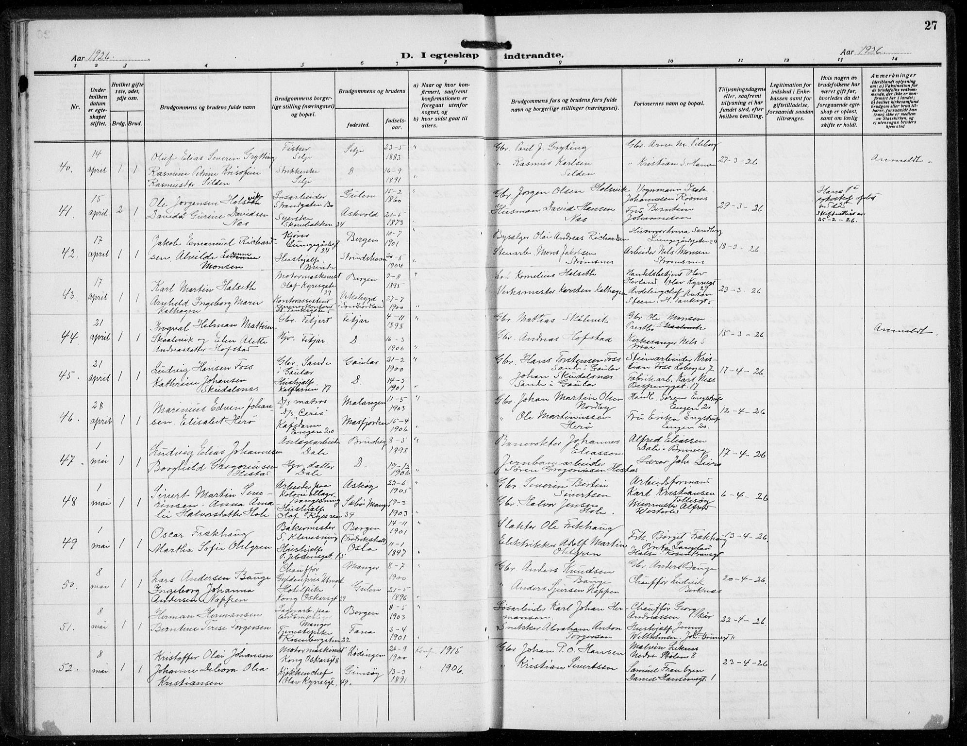 Domkirken sokneprestembete, AV/SAB-A-74801/H/Hab/L0034: Parish register (copy) no. D 6, 1924-1941, p. 27