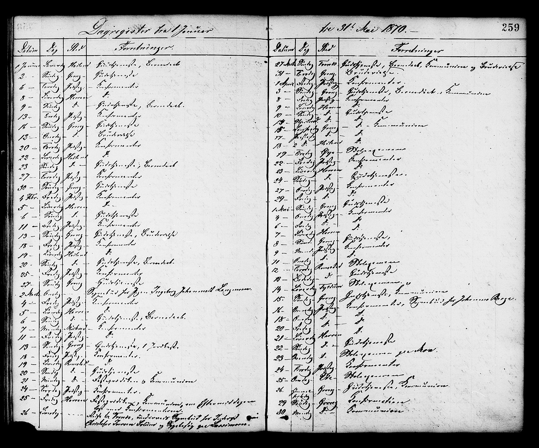 Ministerialprotokoller, klokkerbøker og fødselsregistre - Nord-Trøndelag, SAT/A-1458/758/L0516: Parish register (official) no. 758A03 /1, 1869-1879, p. 259