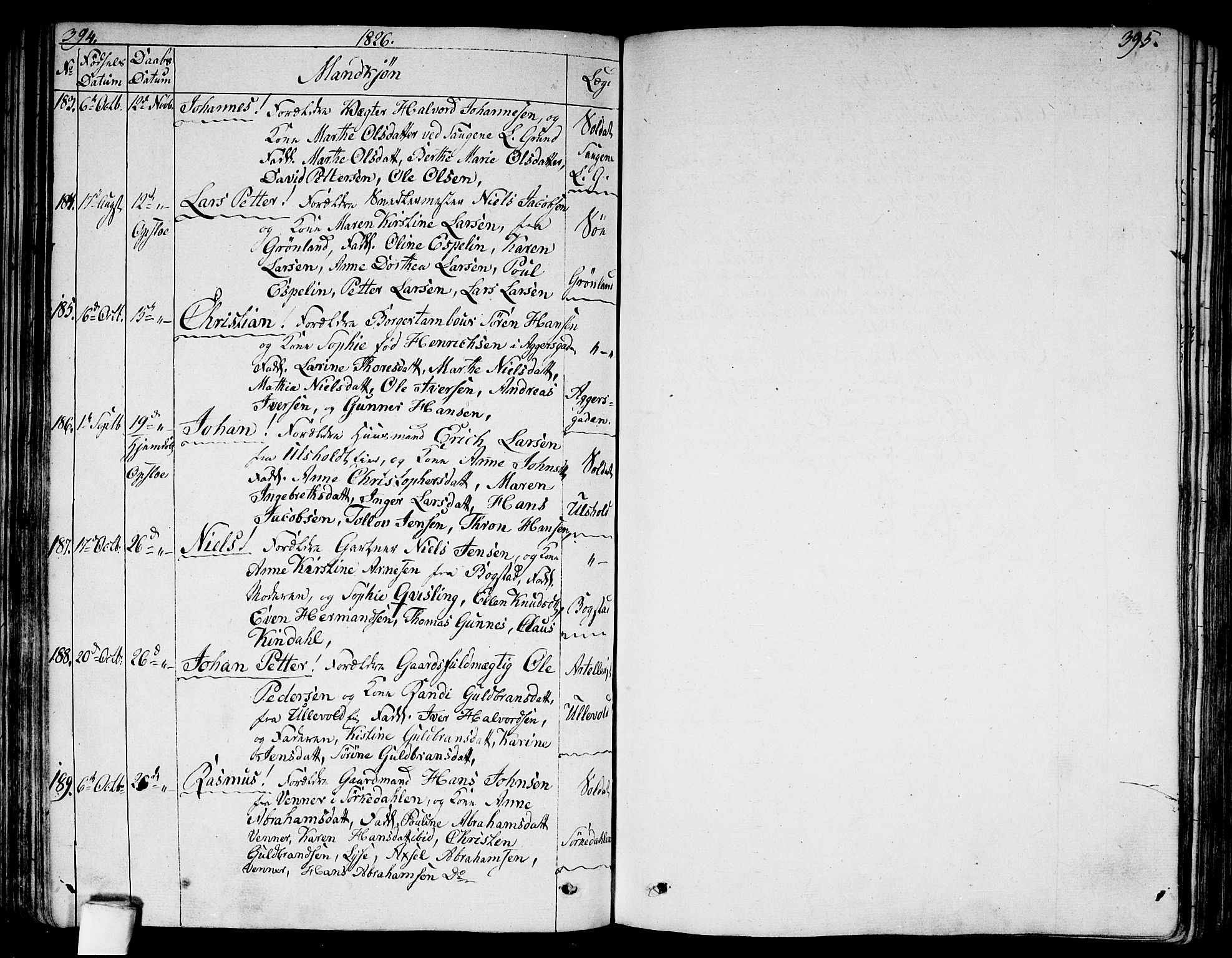 Aker prestekontor kirkebøker, AV/SAO-A-10861/G/L0004: Parish register (copy) no. 4, 1819-1829, p. 394-395