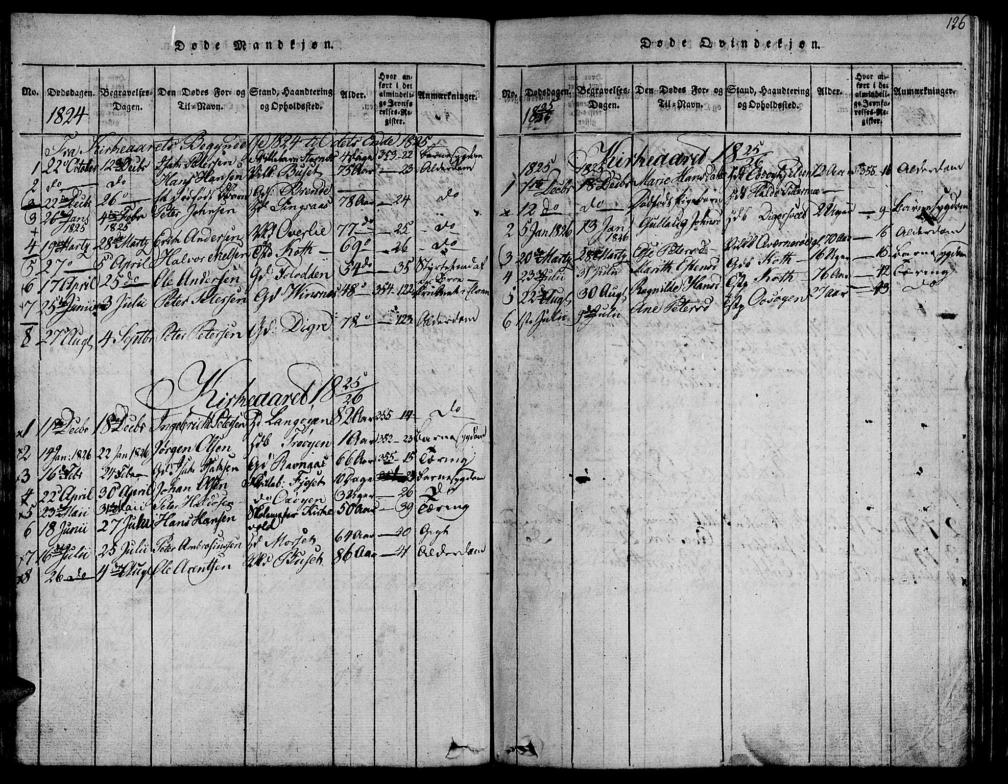 Ministerialprotokoller, klokkerbøker og fødselsregistre - Sør-Trøndelag, AV/SAT-A-1456/685/L0955: Parish register (official) no. 685A03 /2, 1817-1829, p. 126