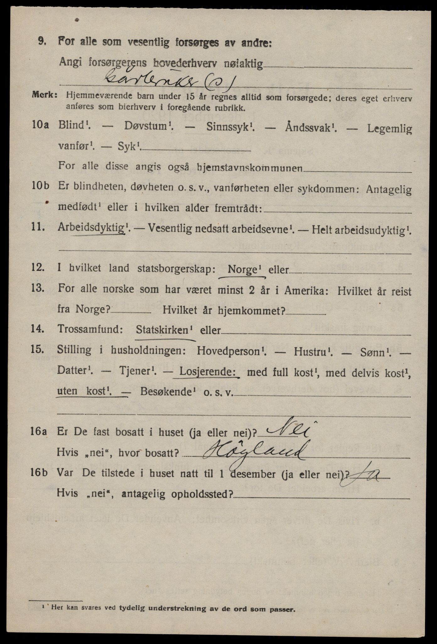 SAST, 1920 census for Nedstrand, 1920, p. 2266